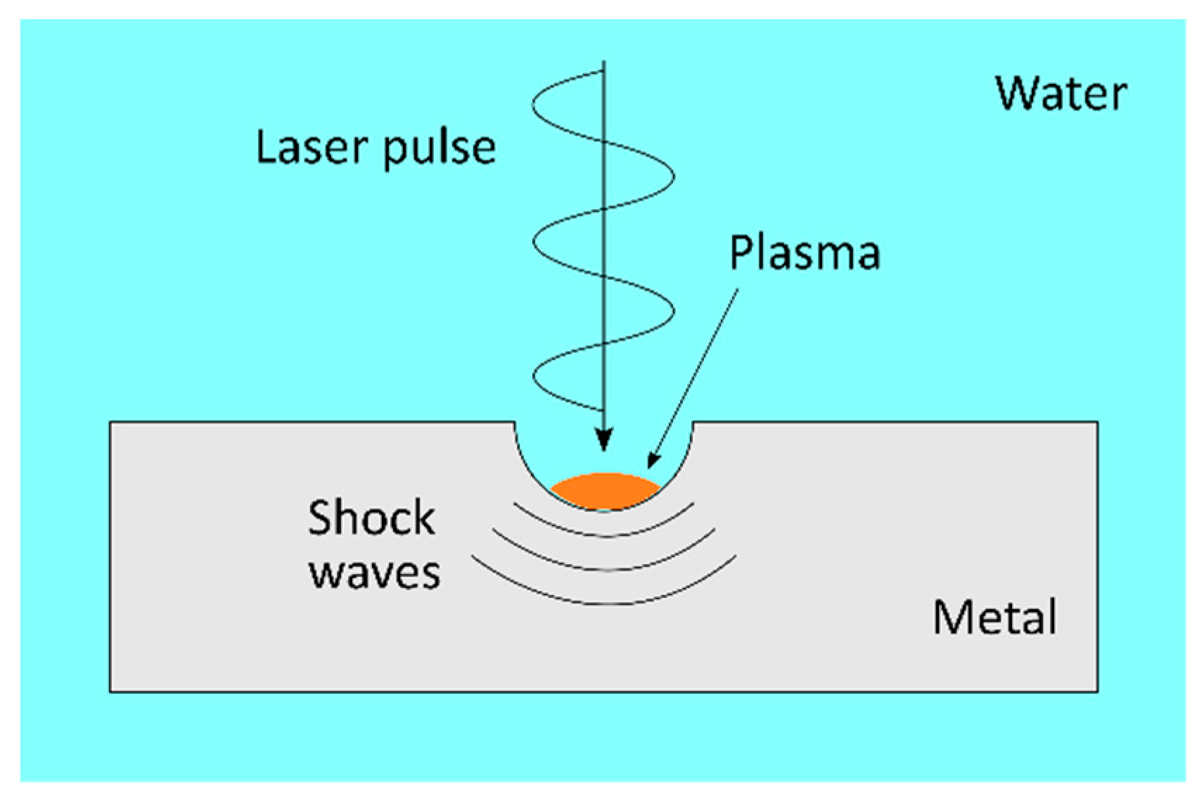 Metals 09 00728 g001