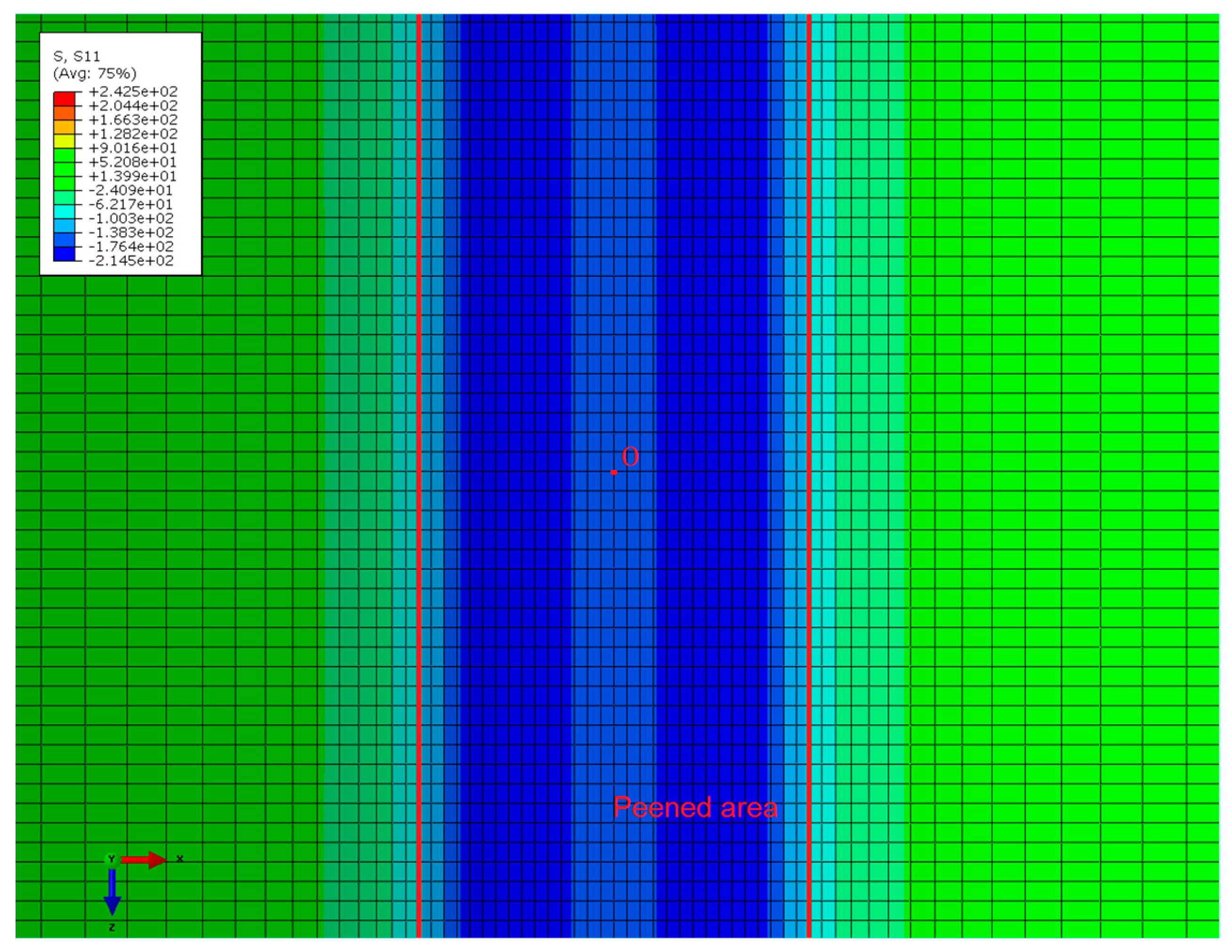 Metals 09 00728 g010