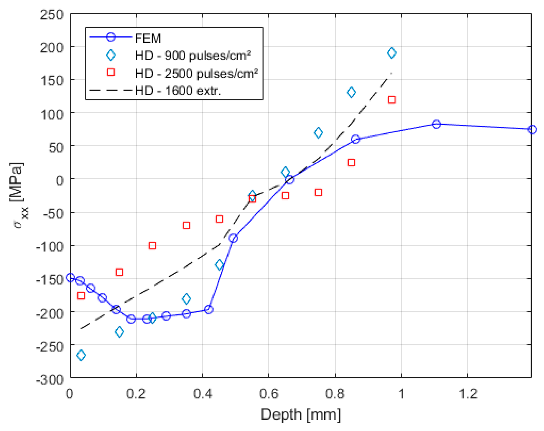 Metals 09 00728 g011