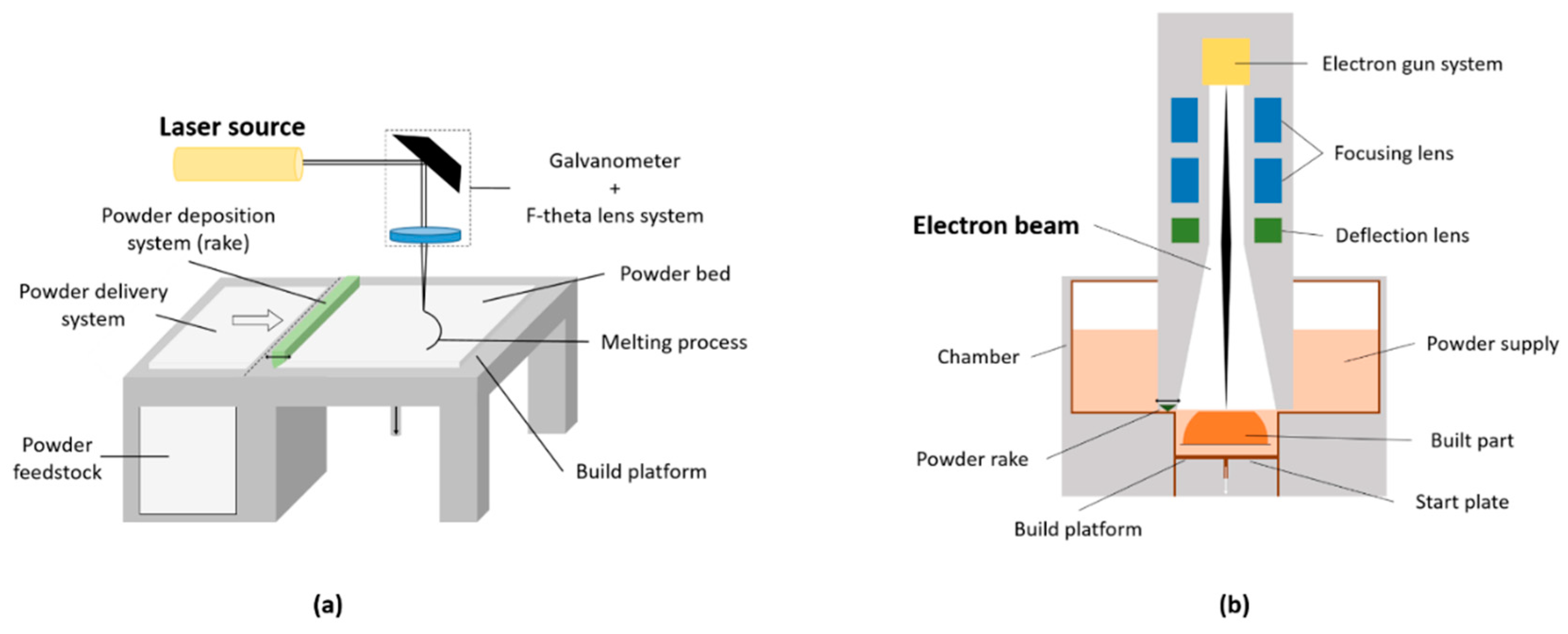 Metals 09 00729 g004