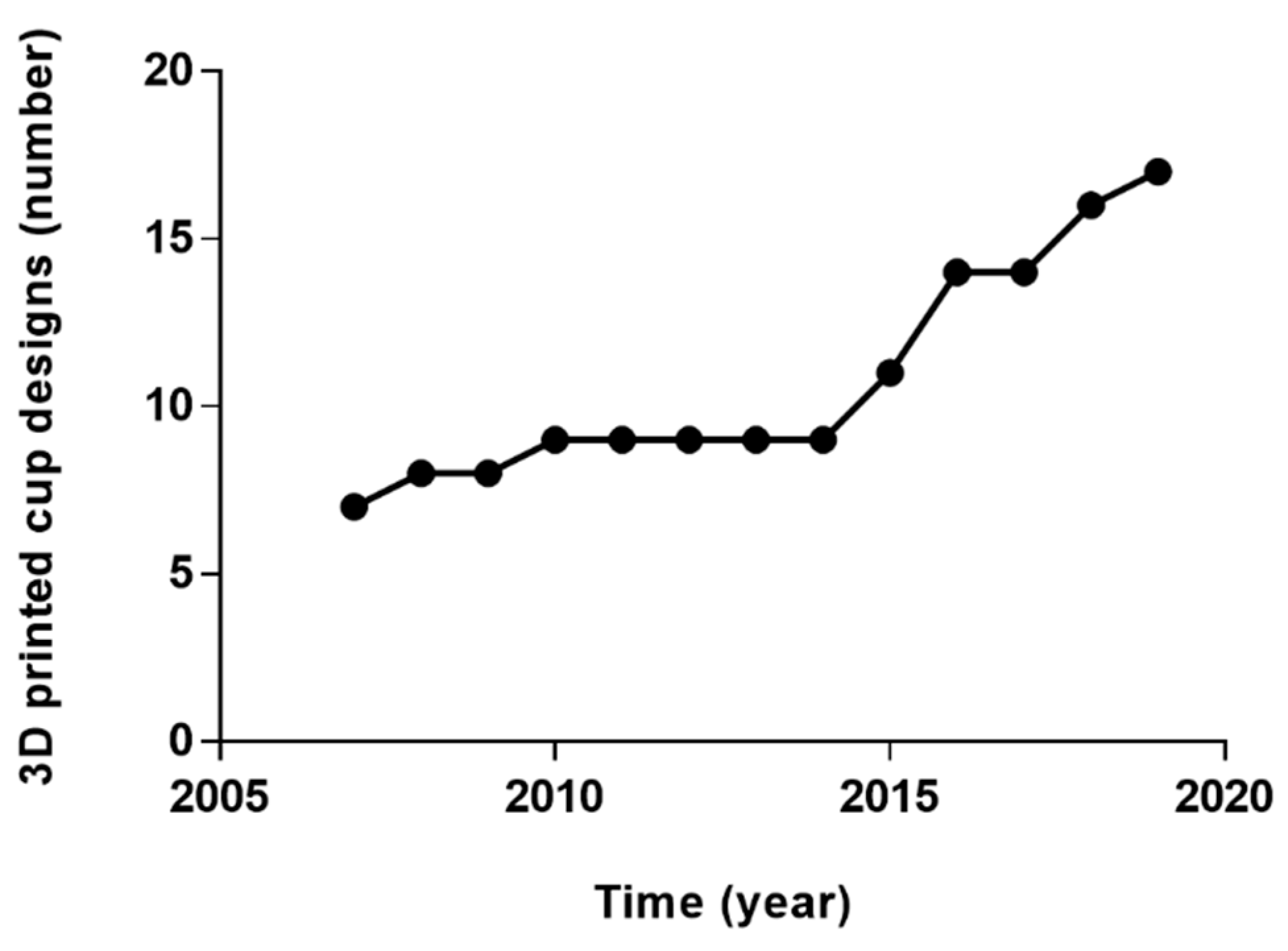 Metals 09 00729 g006