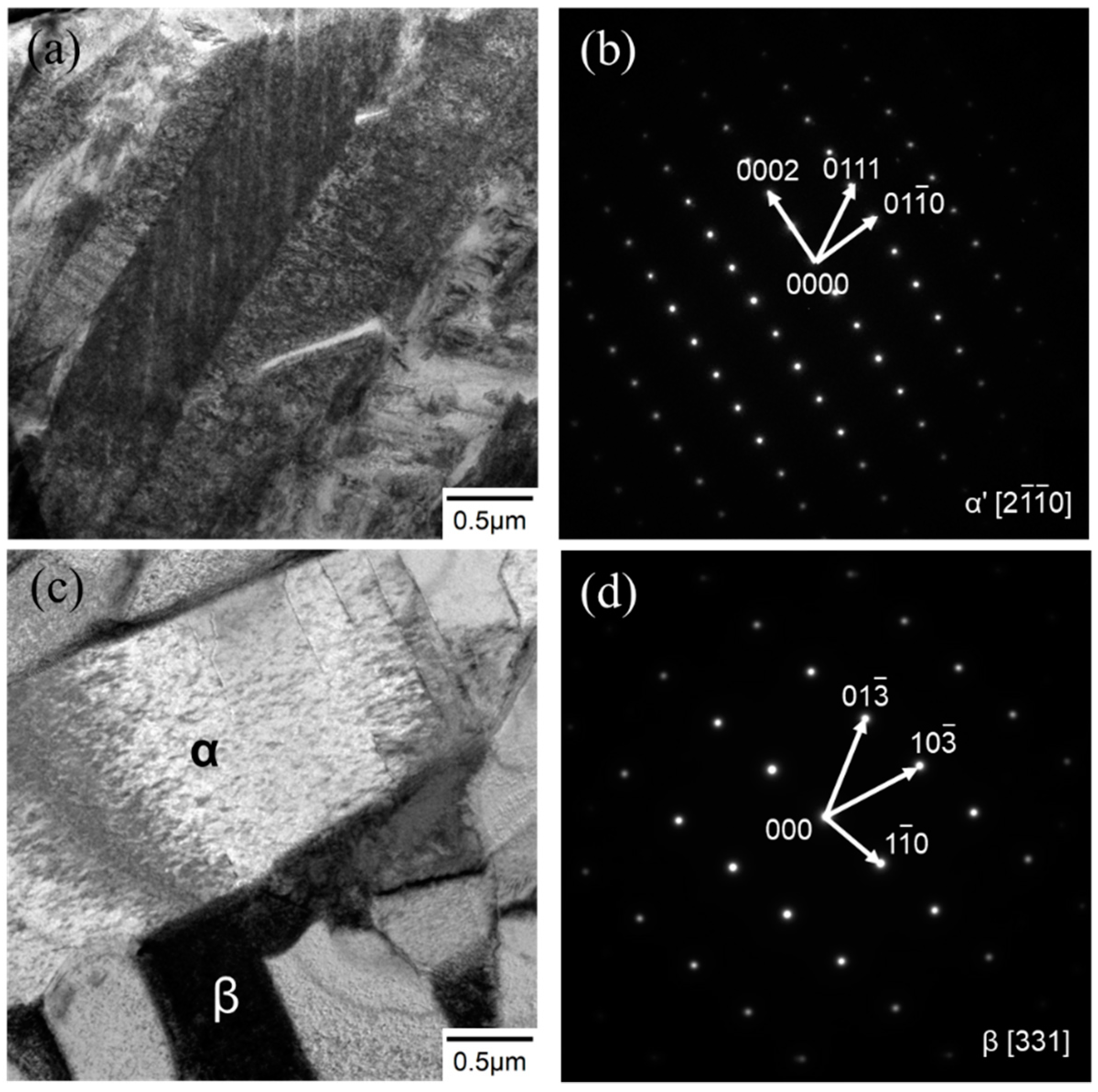 Metals 09 00730 g006