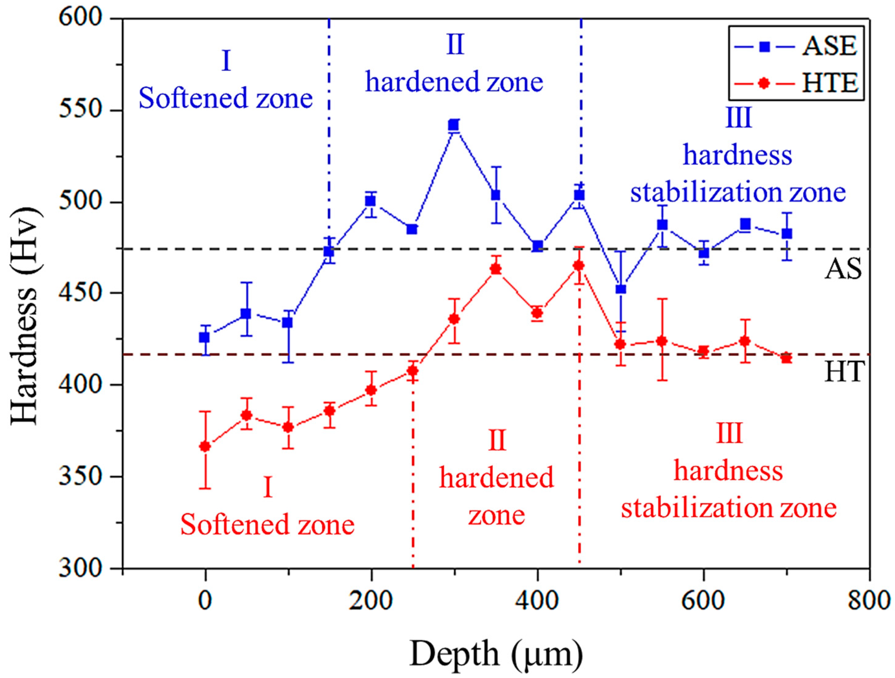 Metals 09 00730 g009