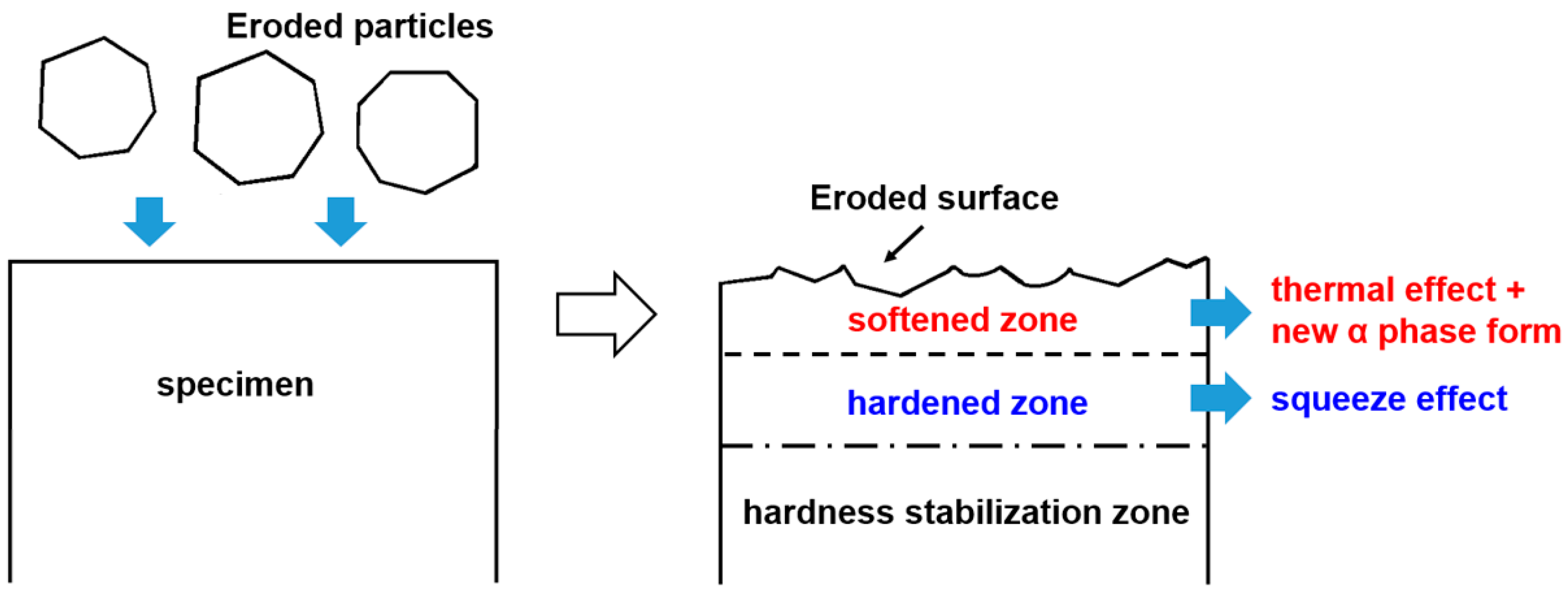 Metals 09 00730 g010