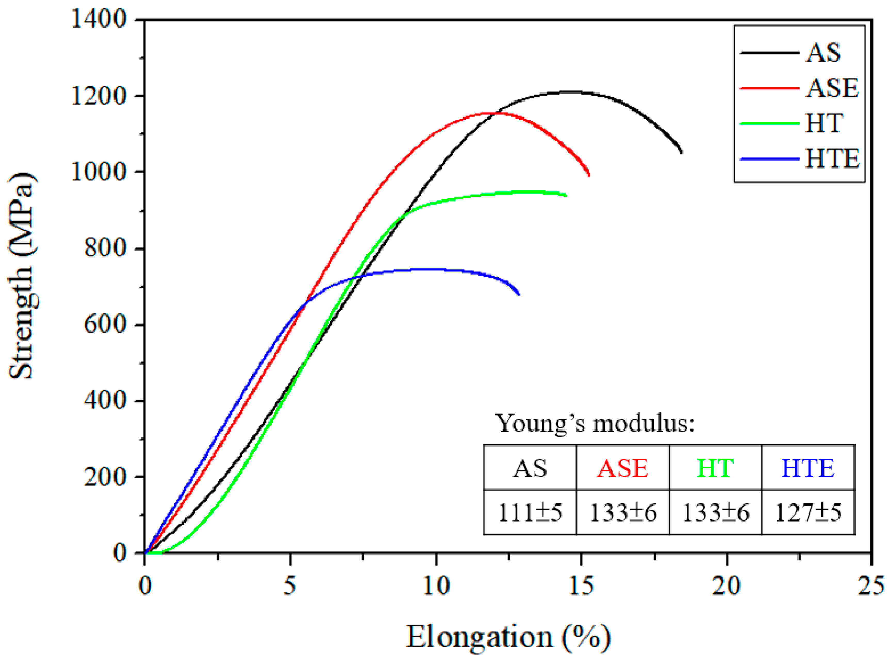 Metals 09 00730 g011