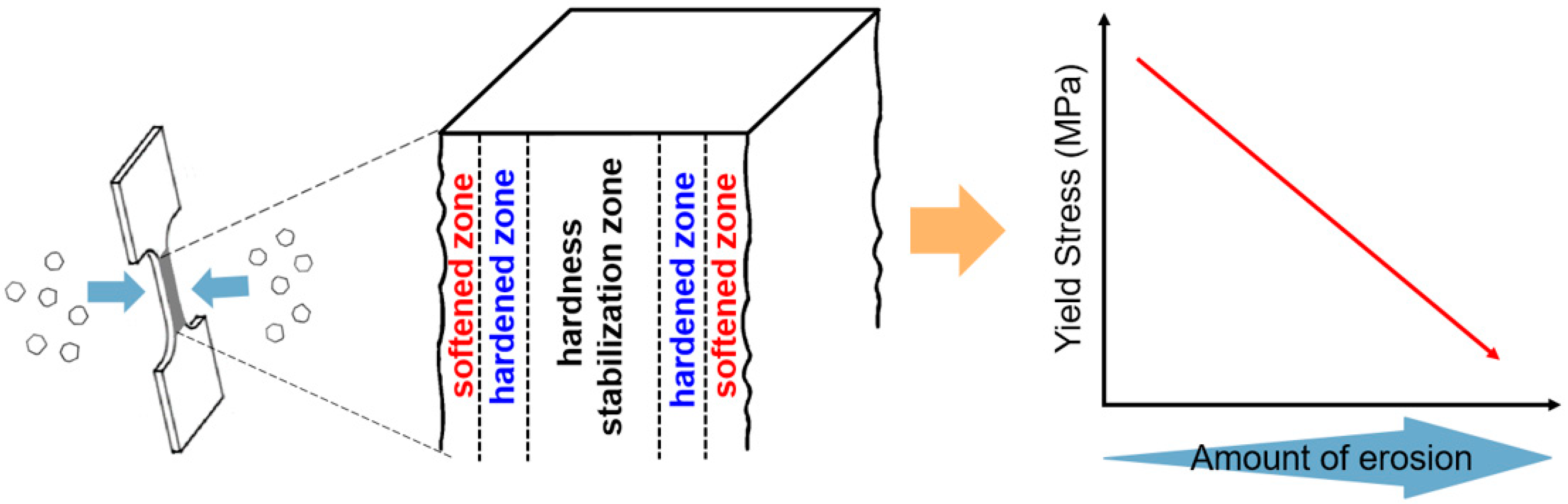 Metals 09 00730 g015