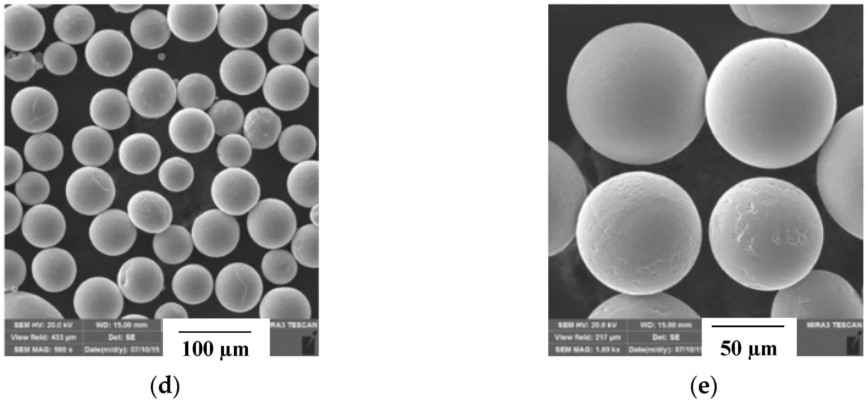 Metals 09 00731 g006b