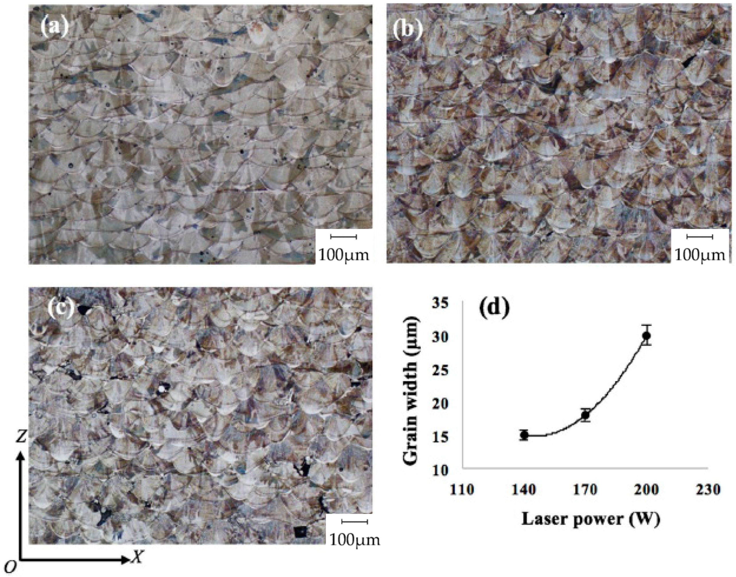 Metals 09 00731 g010