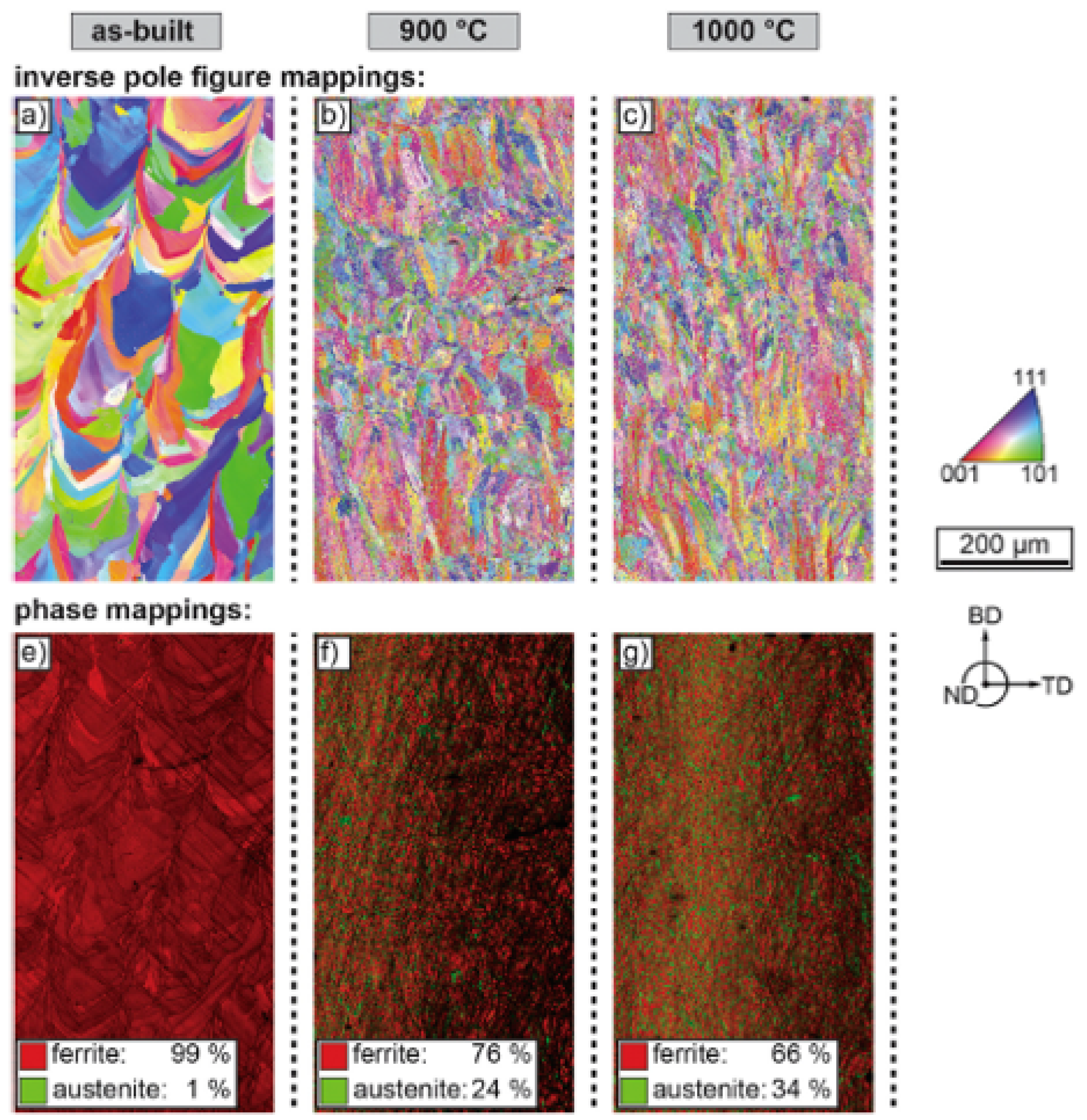 Metals 09 00731 g019