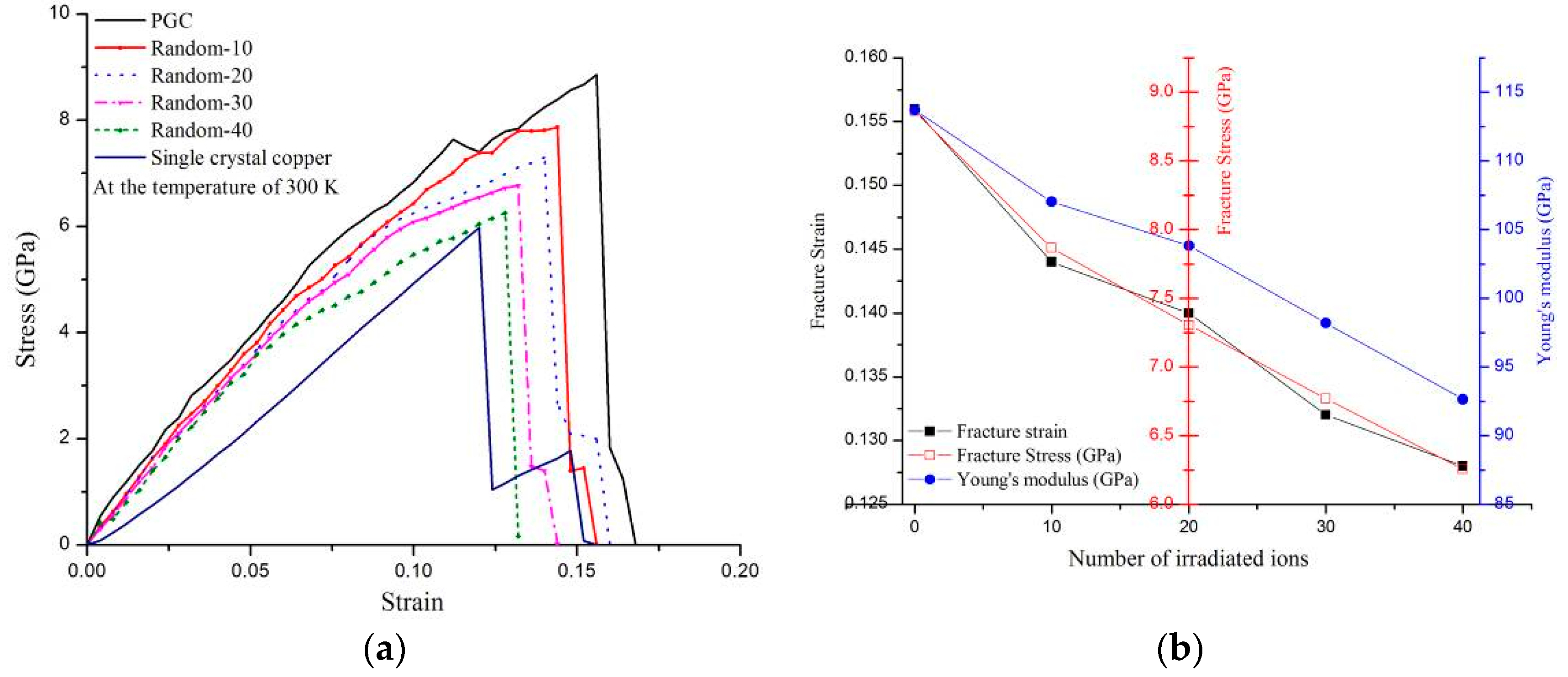 Metals 09 00733 g003