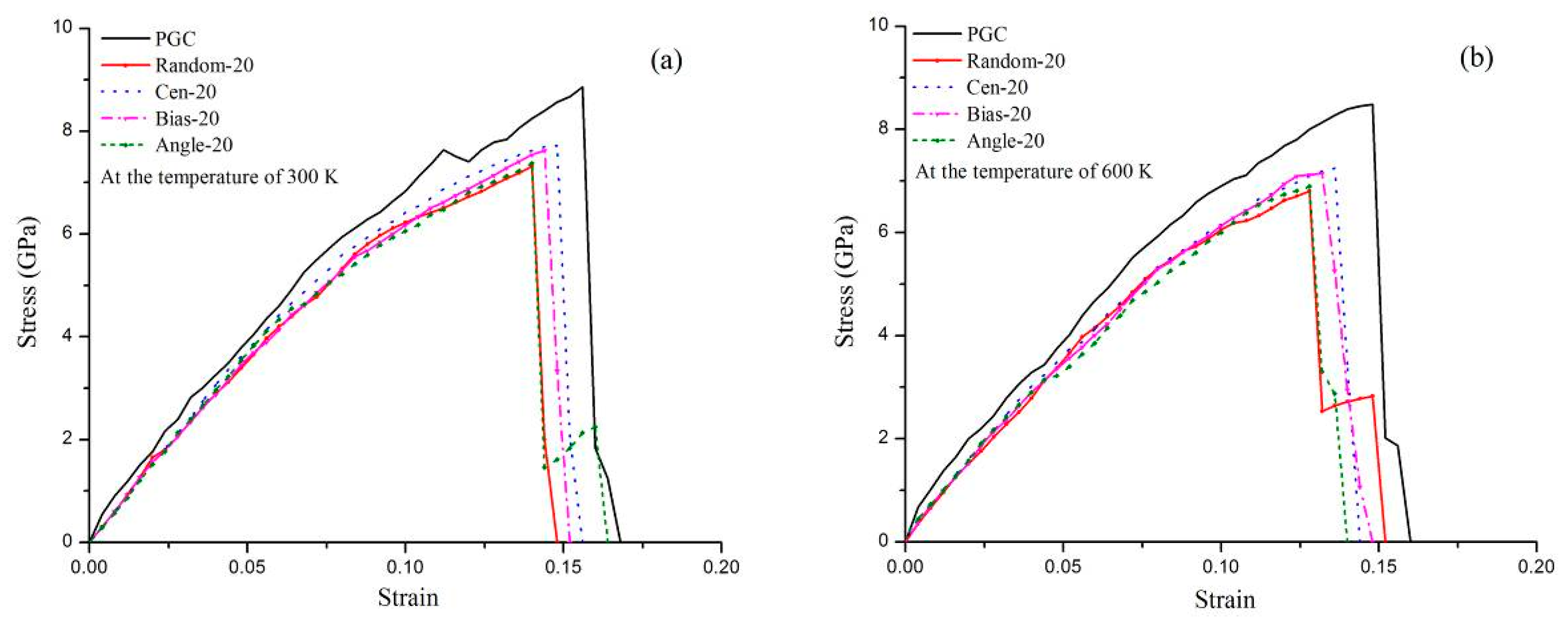 Metals 09 00733 g008a