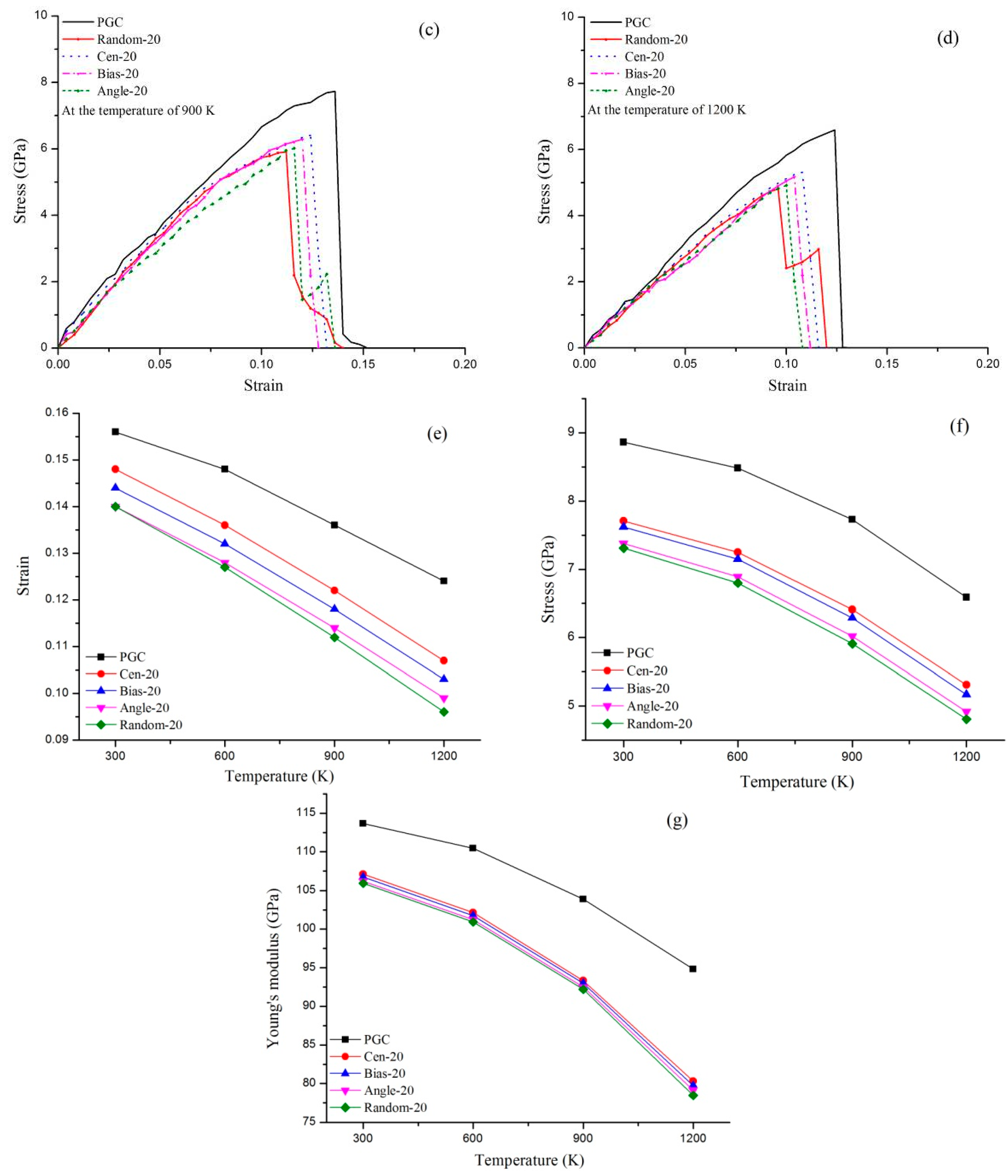 Metals 09 00733 g008b