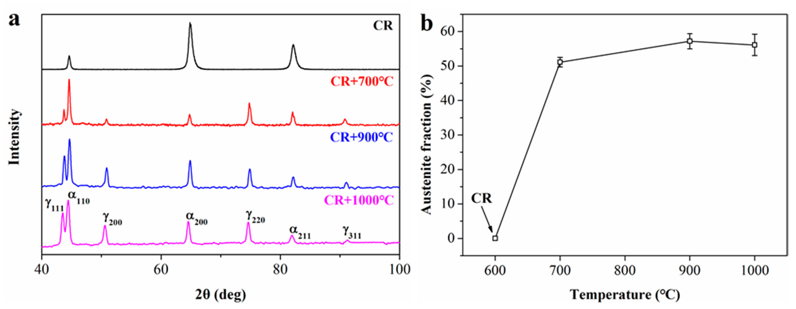 Metals 09 00734 g001