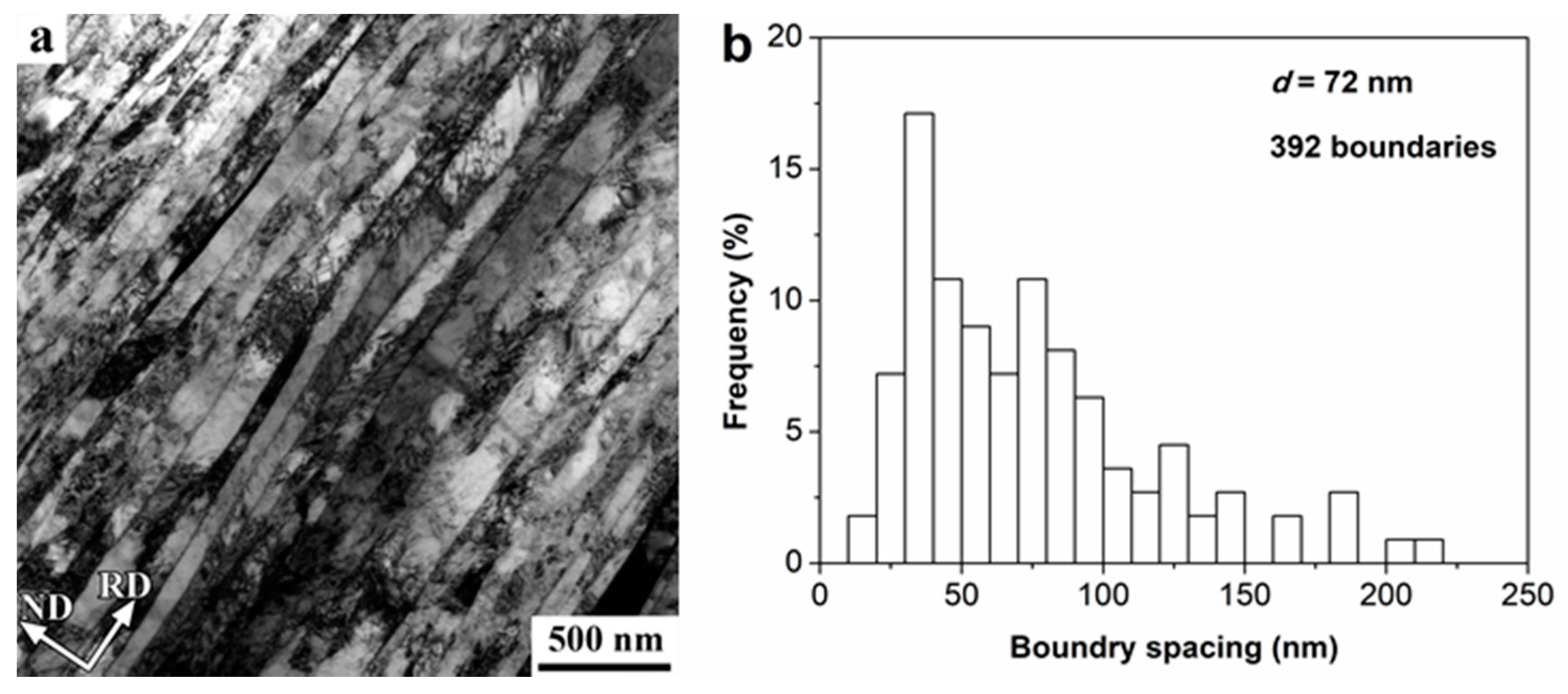 Metals 09 00734 g002