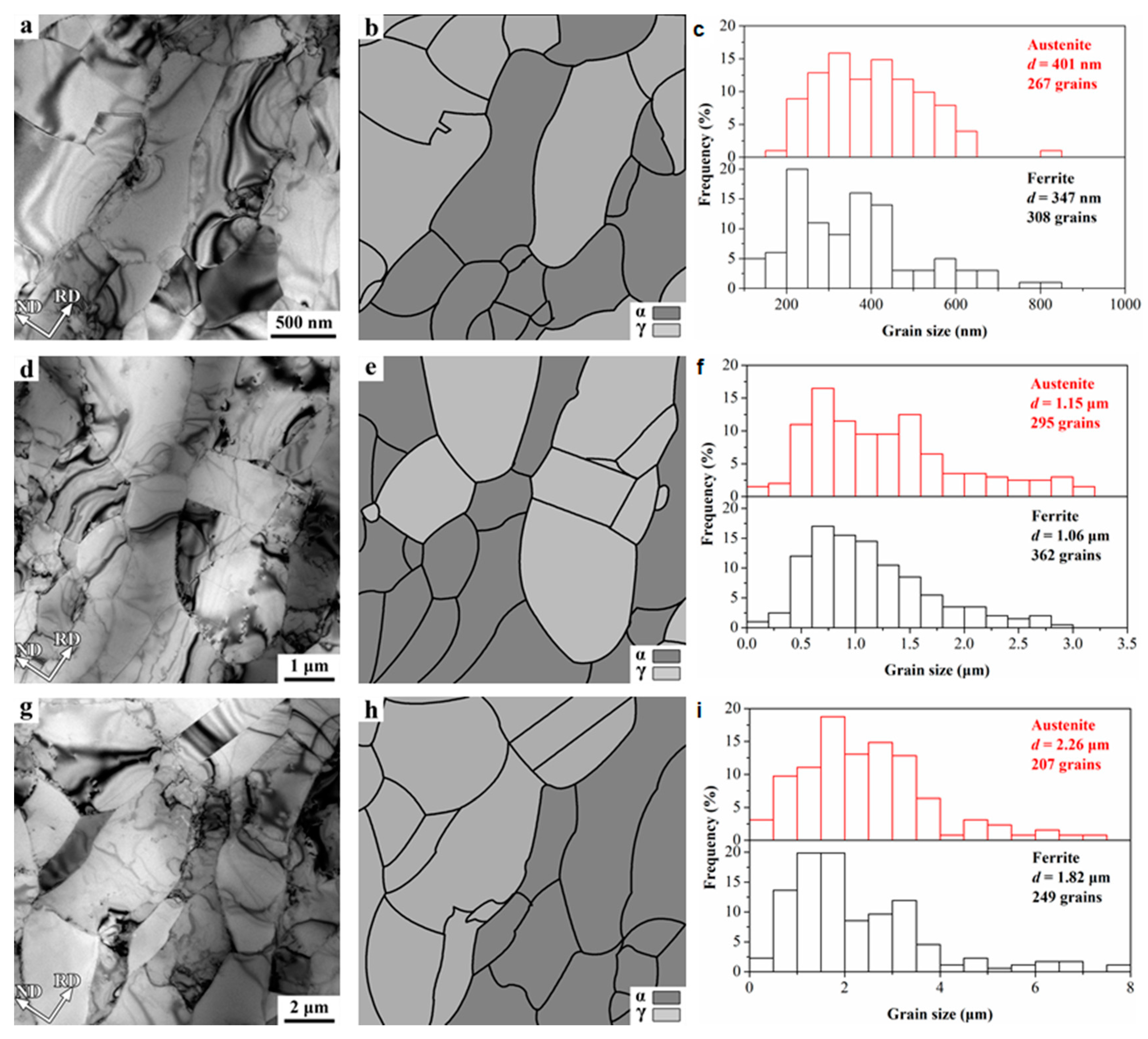 Metals 09 00734 g003