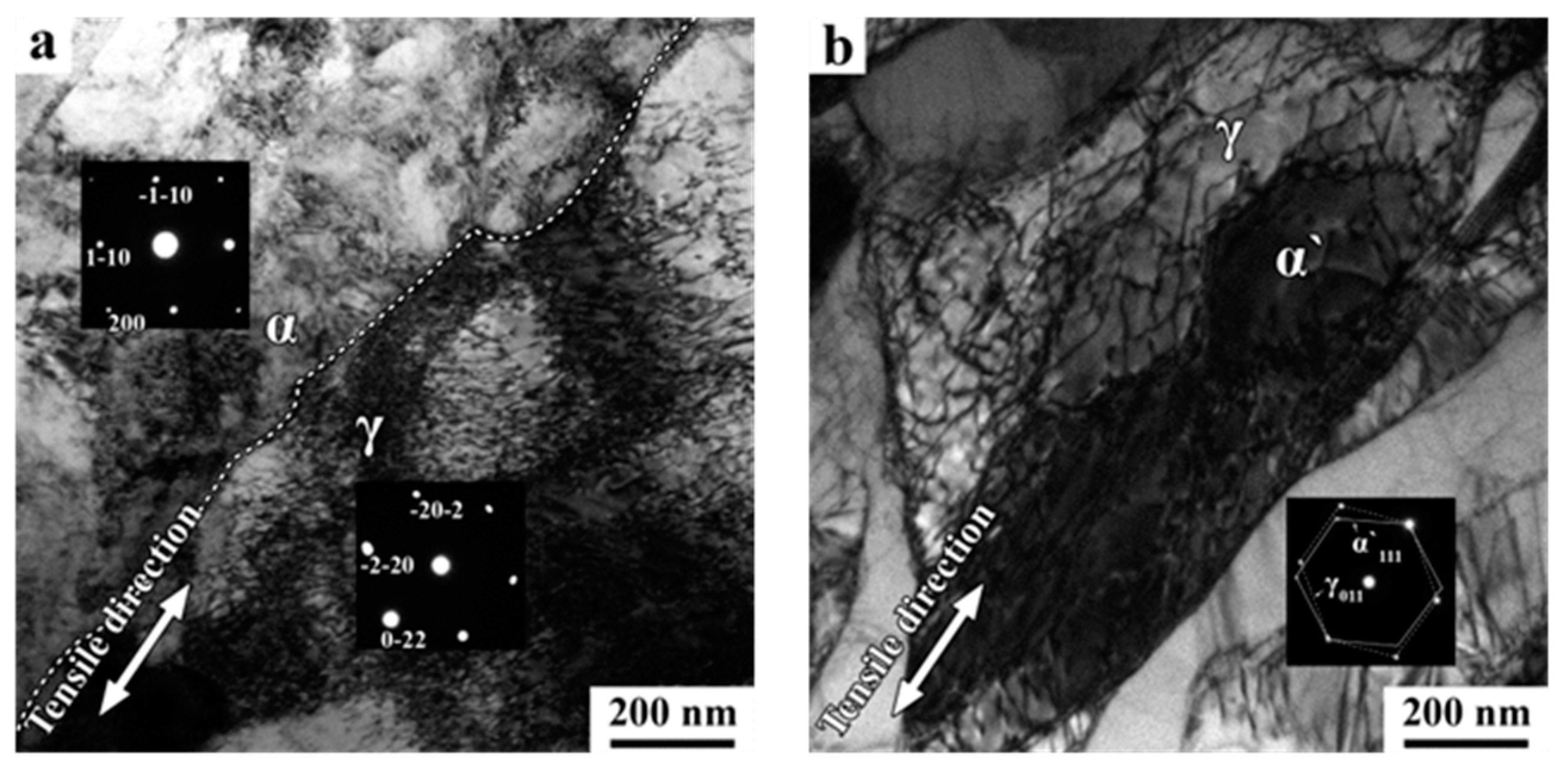 Metals 09 00734 g007