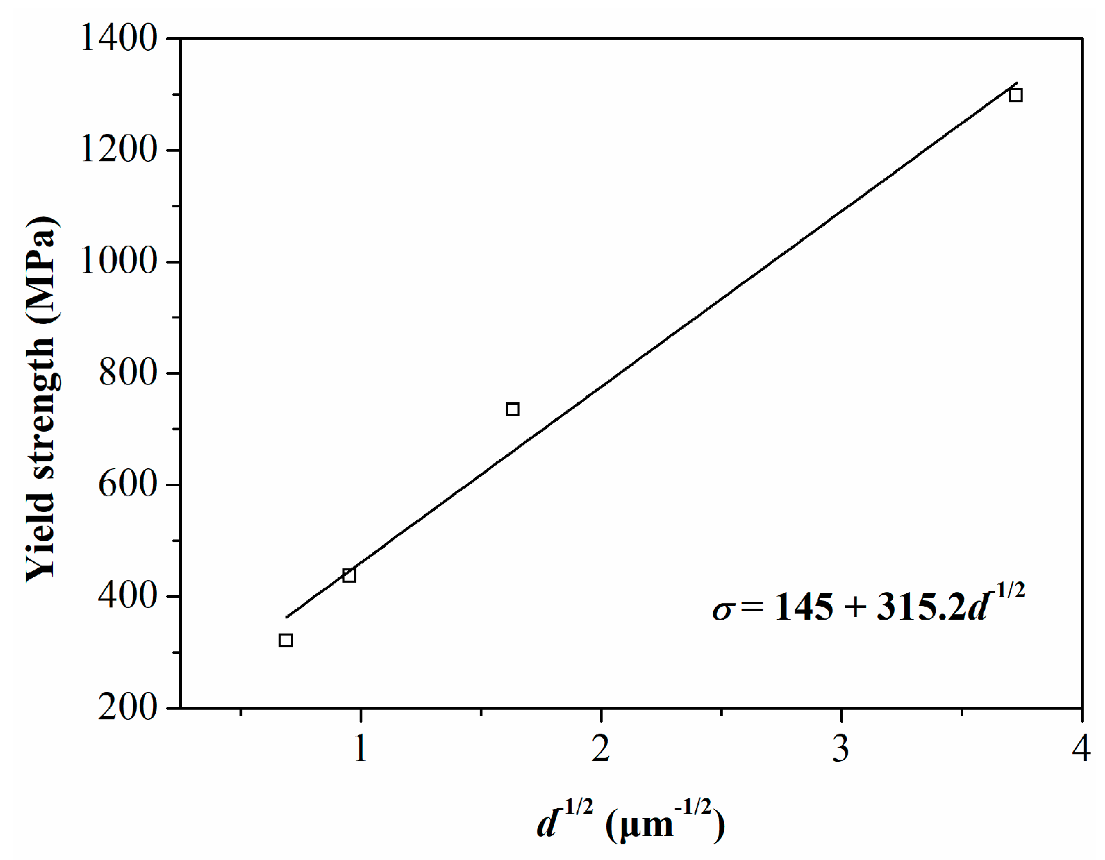 Metals 09 00734 g008