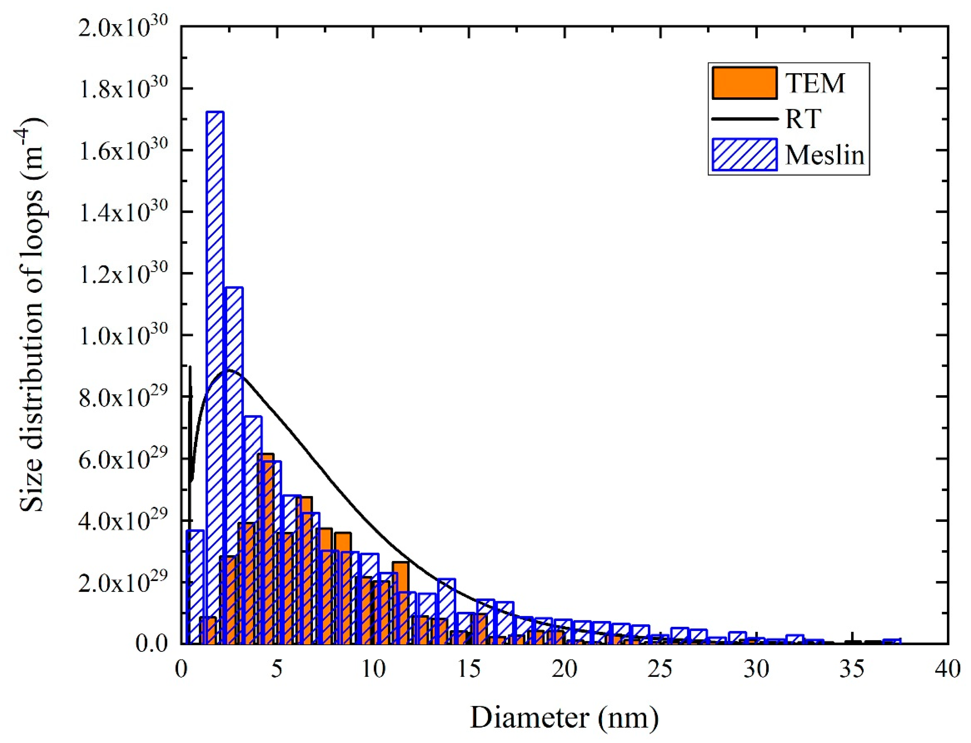Metals 09 00735 g001