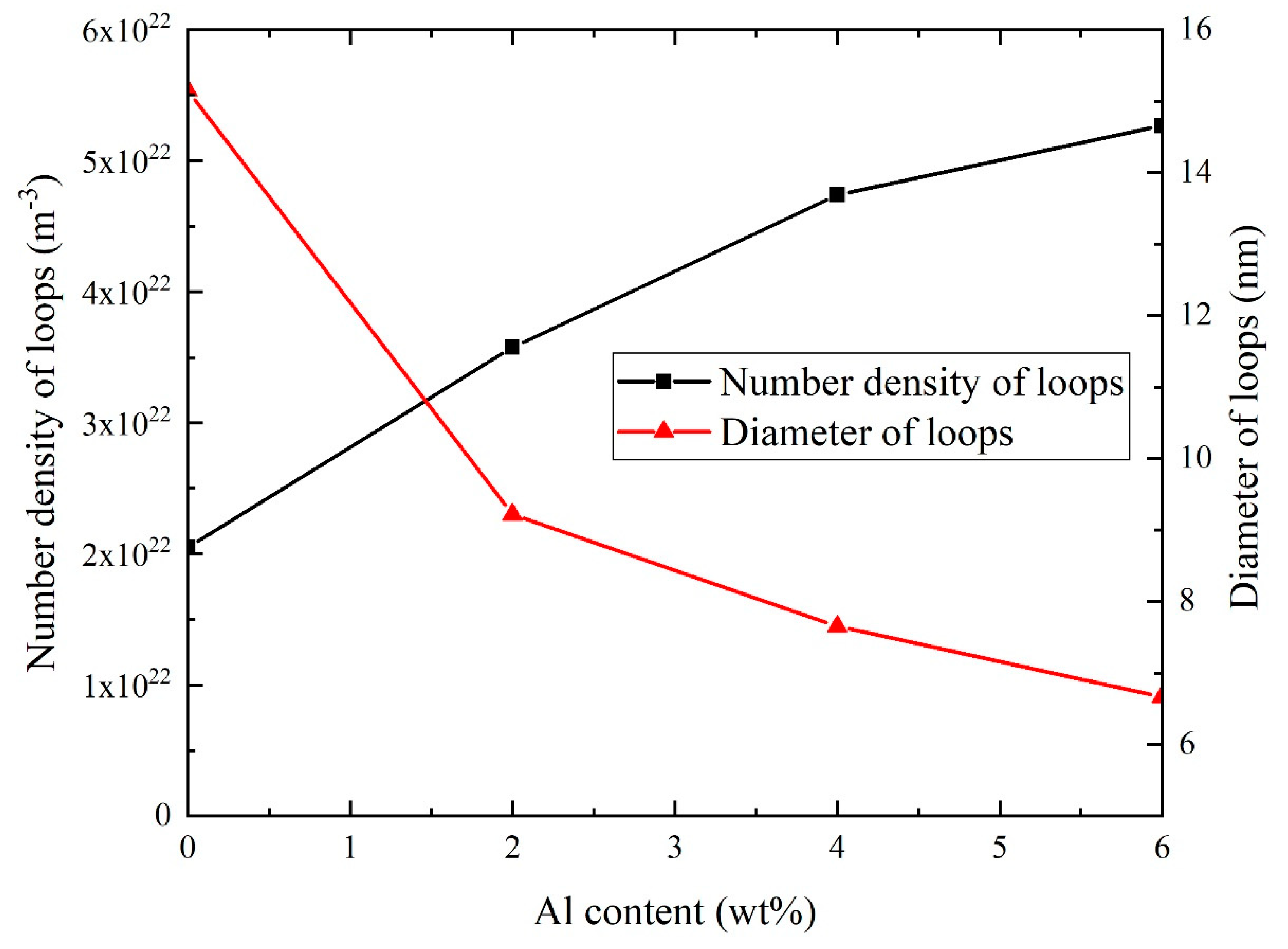 Metals 09 00735 g006