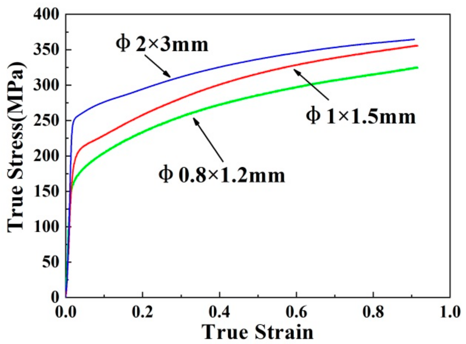 Metals 09 00736 g005 Metals 09 00736 g005