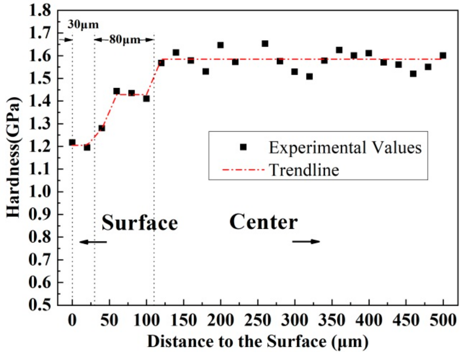 Metals 09 00736 g007 Metals 09 00736 g007
