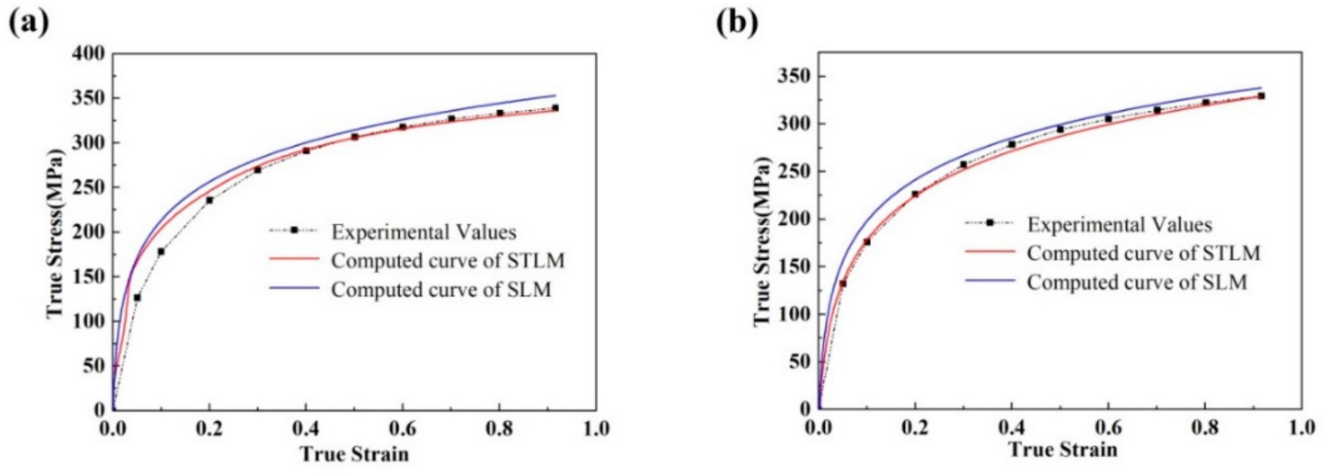 Metals 09 00736 g010 Metals 09 00736 g010