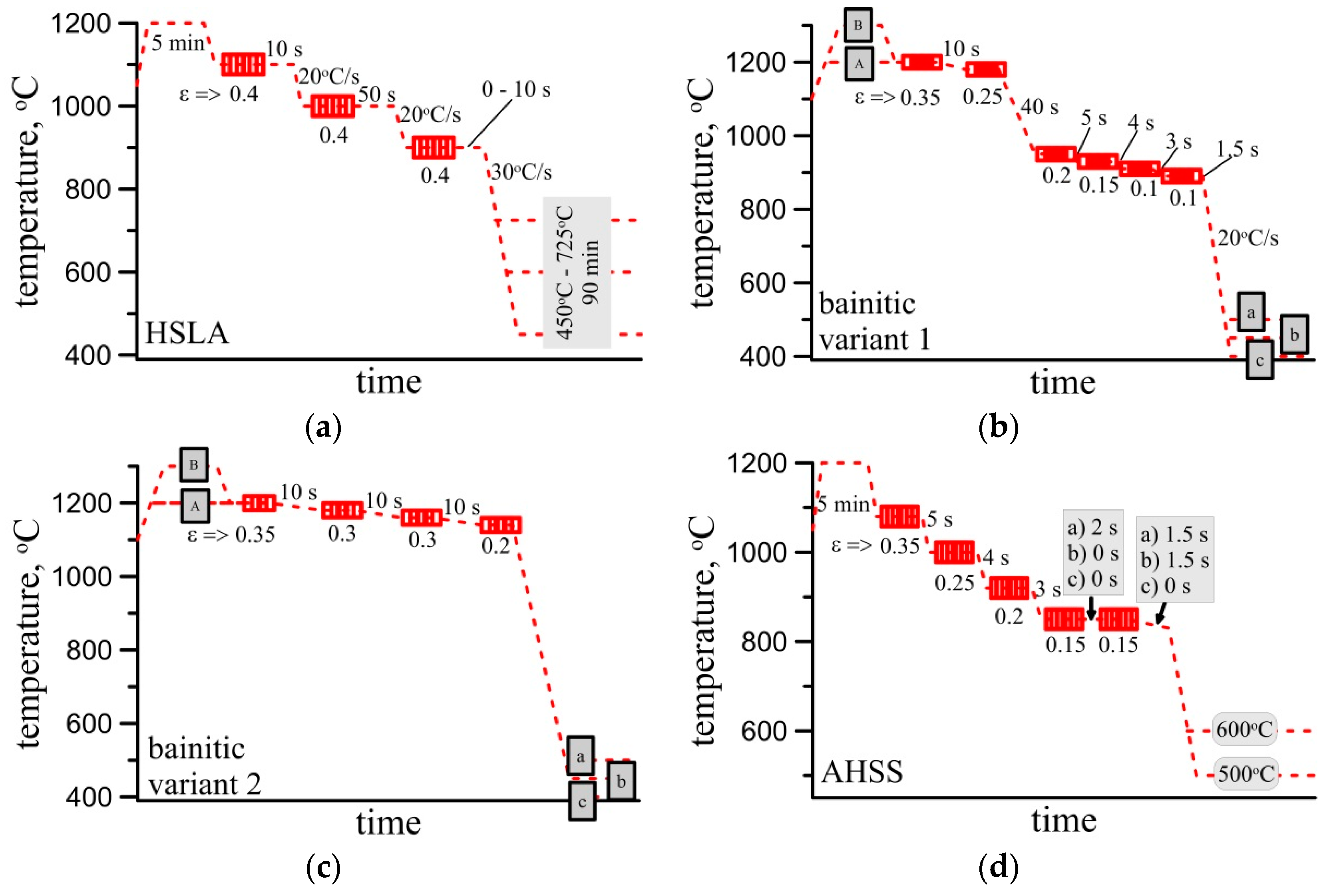 Metals 09 00737 g002
