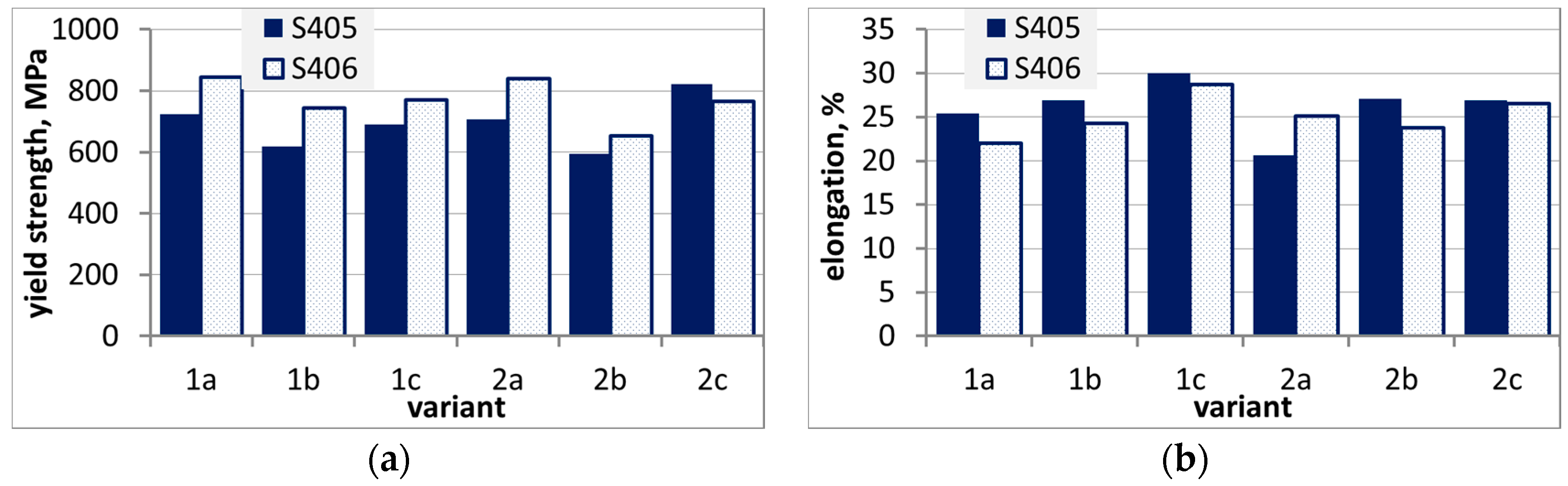 Metals 09 00737 g009
