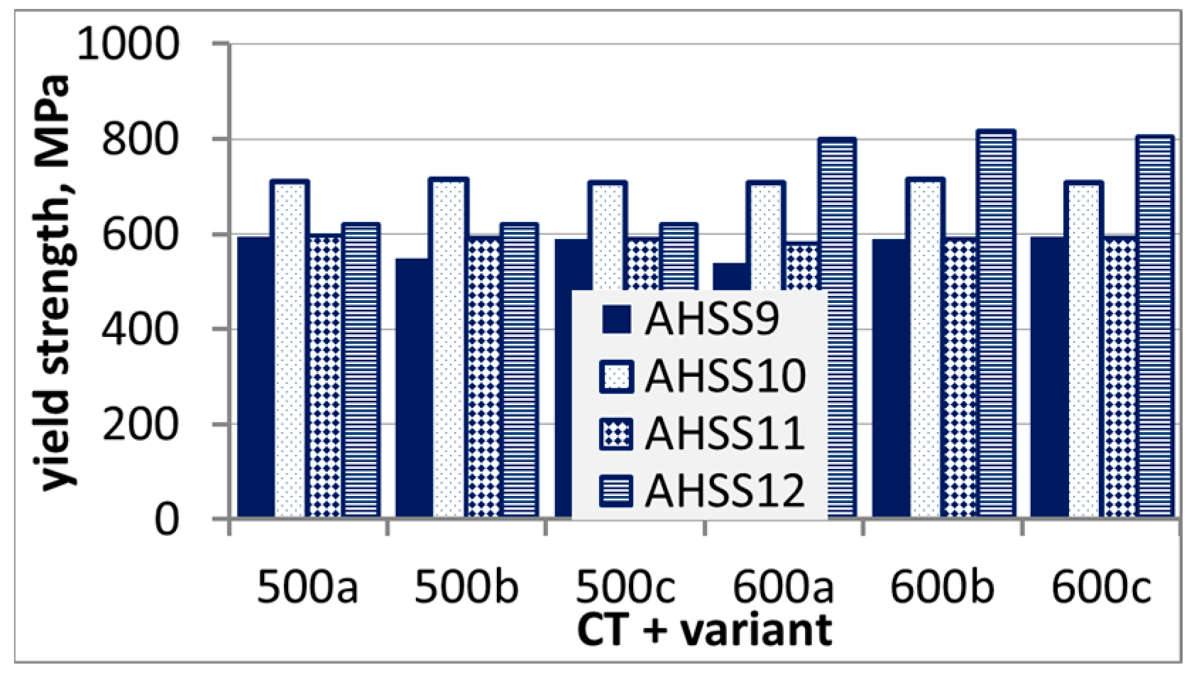 Metals 09 00737 g010
