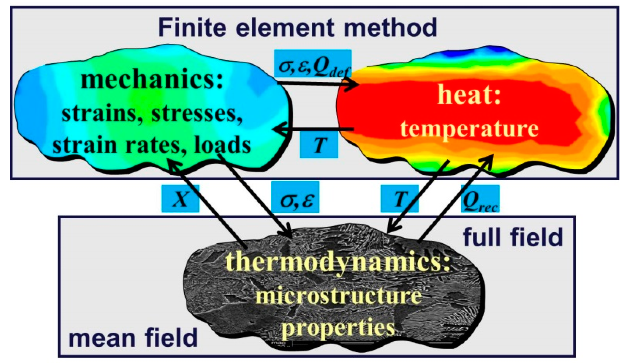 Metals 09 00737 g011