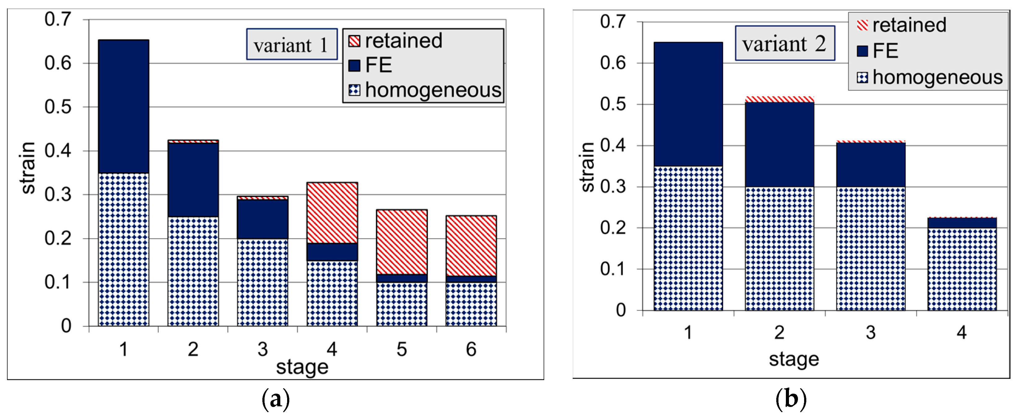 Metals 09 00737 g012