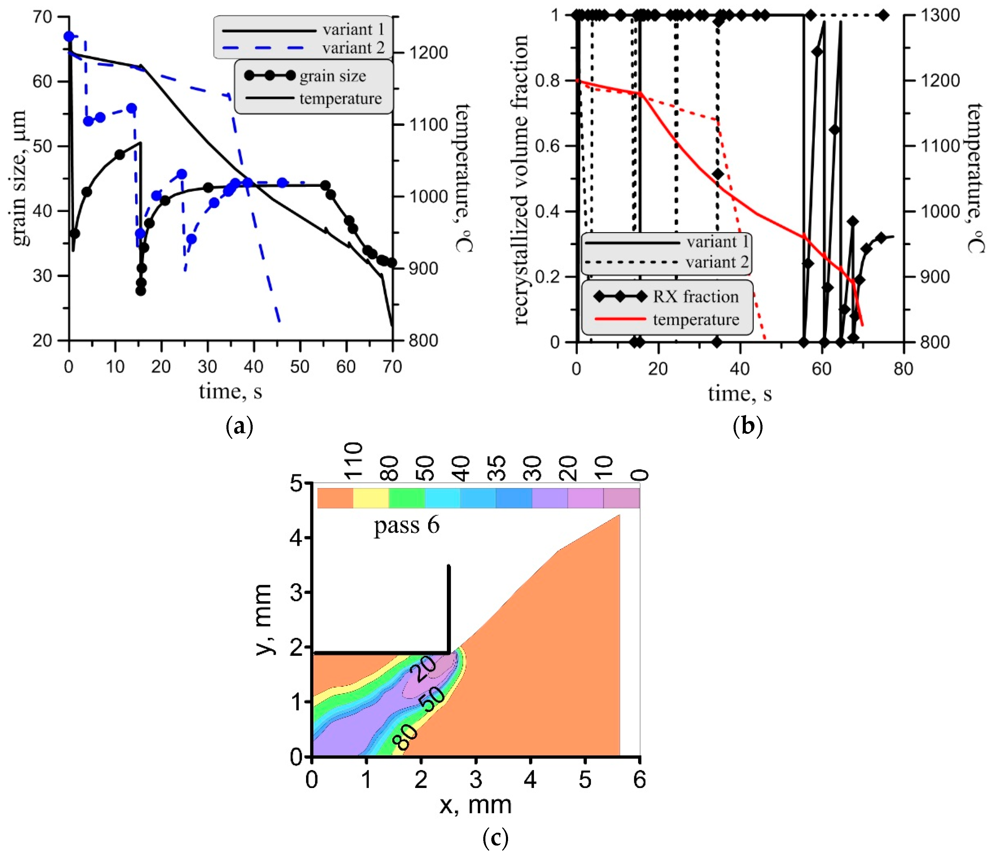 Metals 09 00737 g013