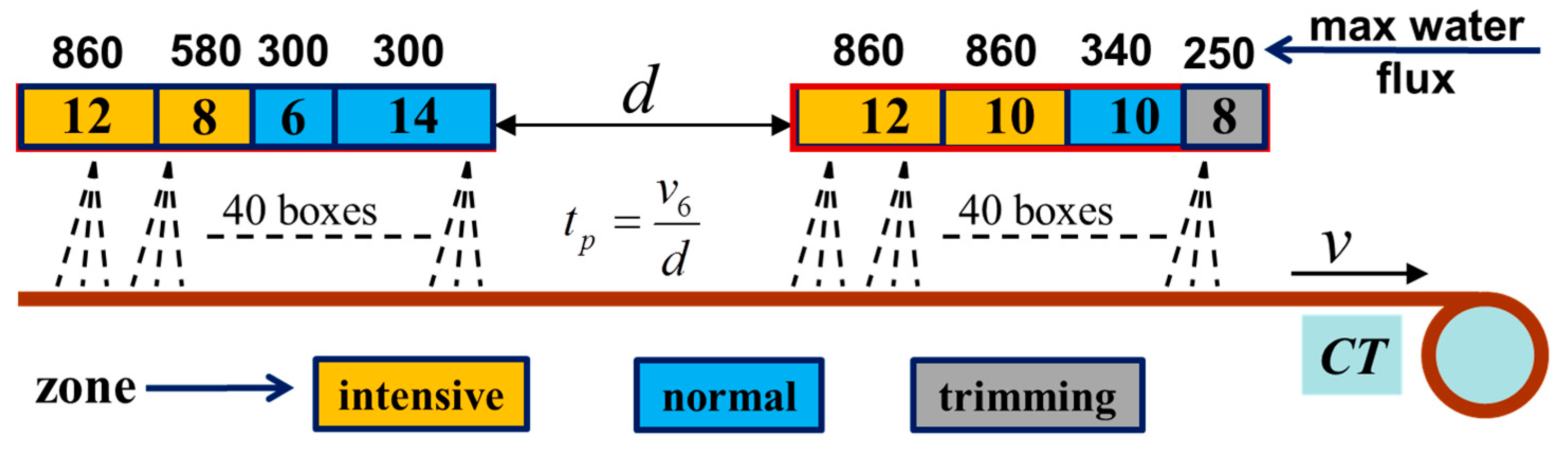 Metals 09 00737 g014
