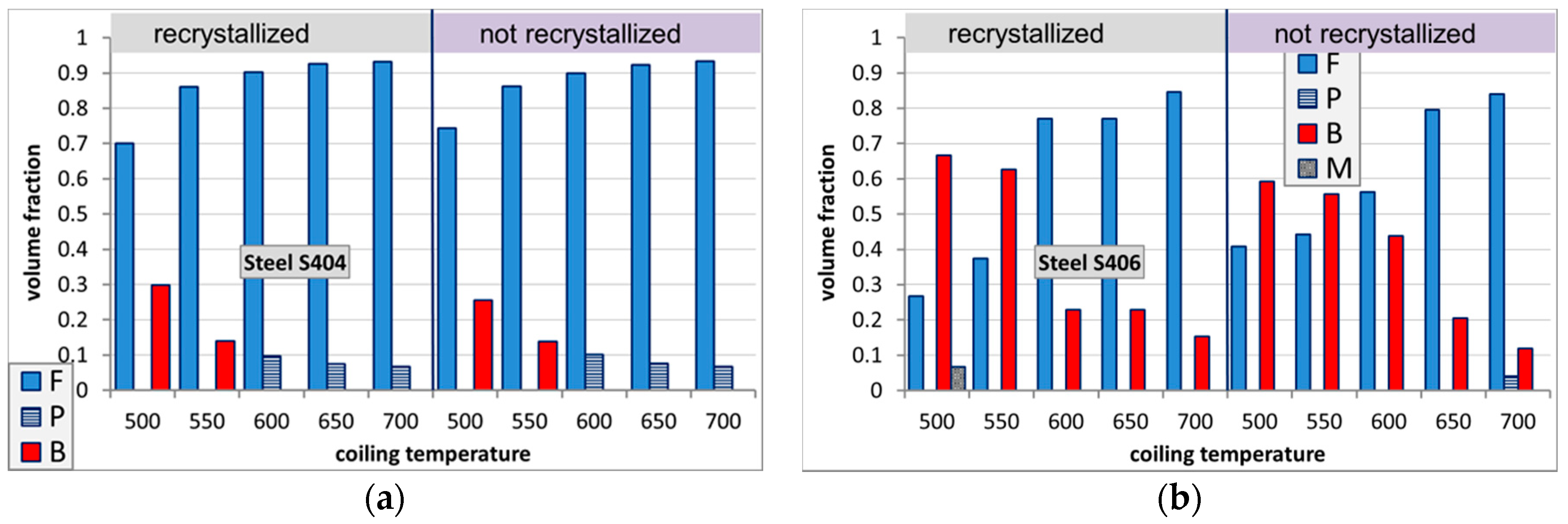 Metals 09 00737 g016