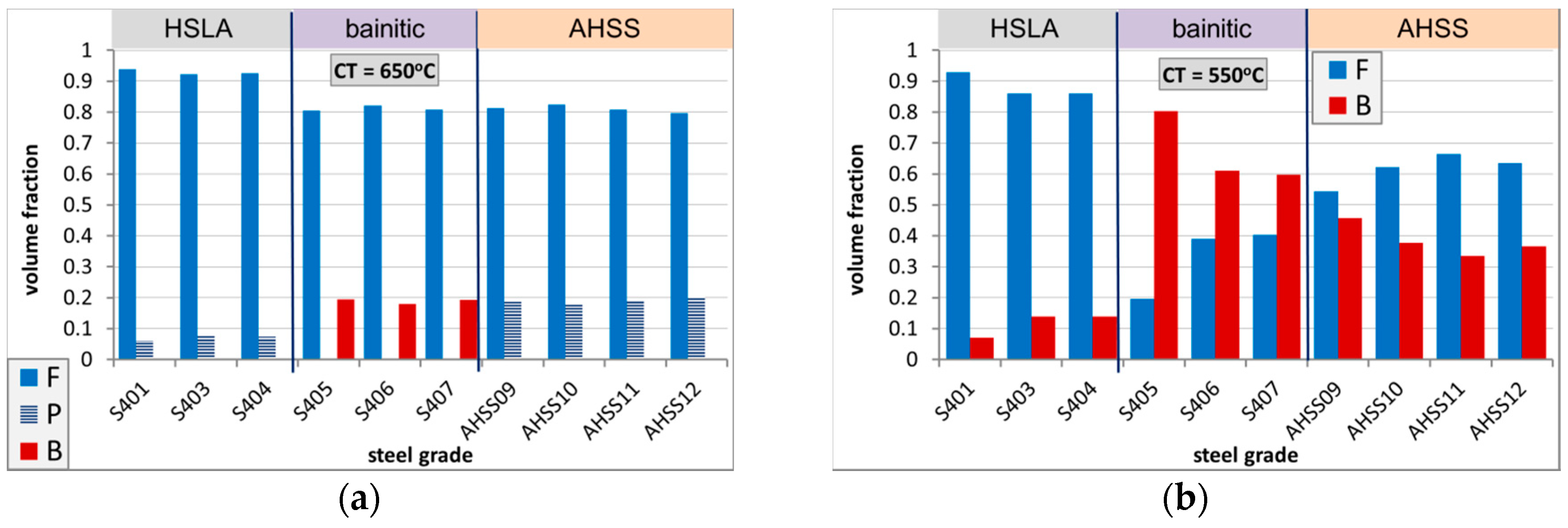 Metals 09 00737 g018