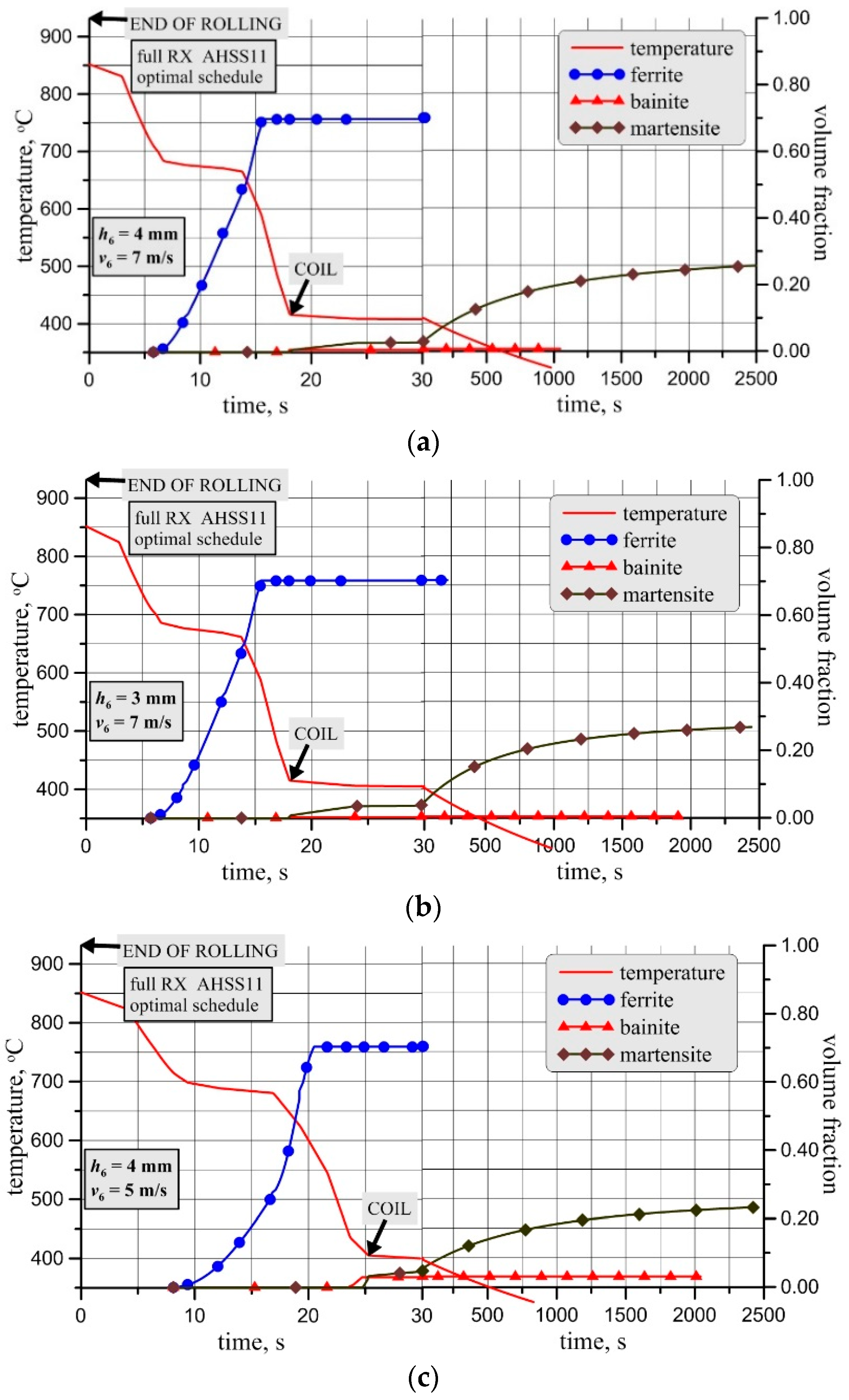 Metals 09 00737 g019
