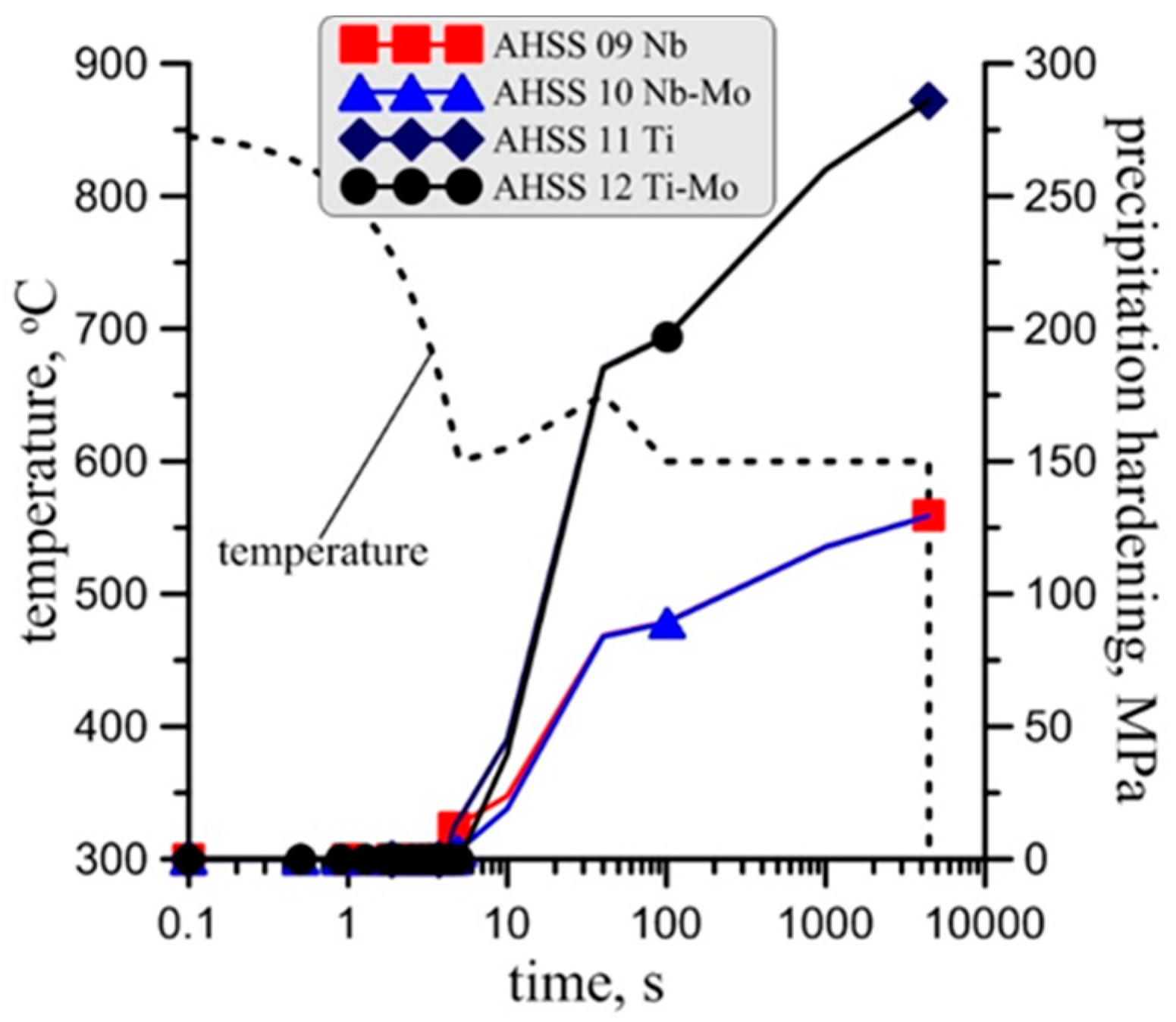 Metals 09 00737 g020