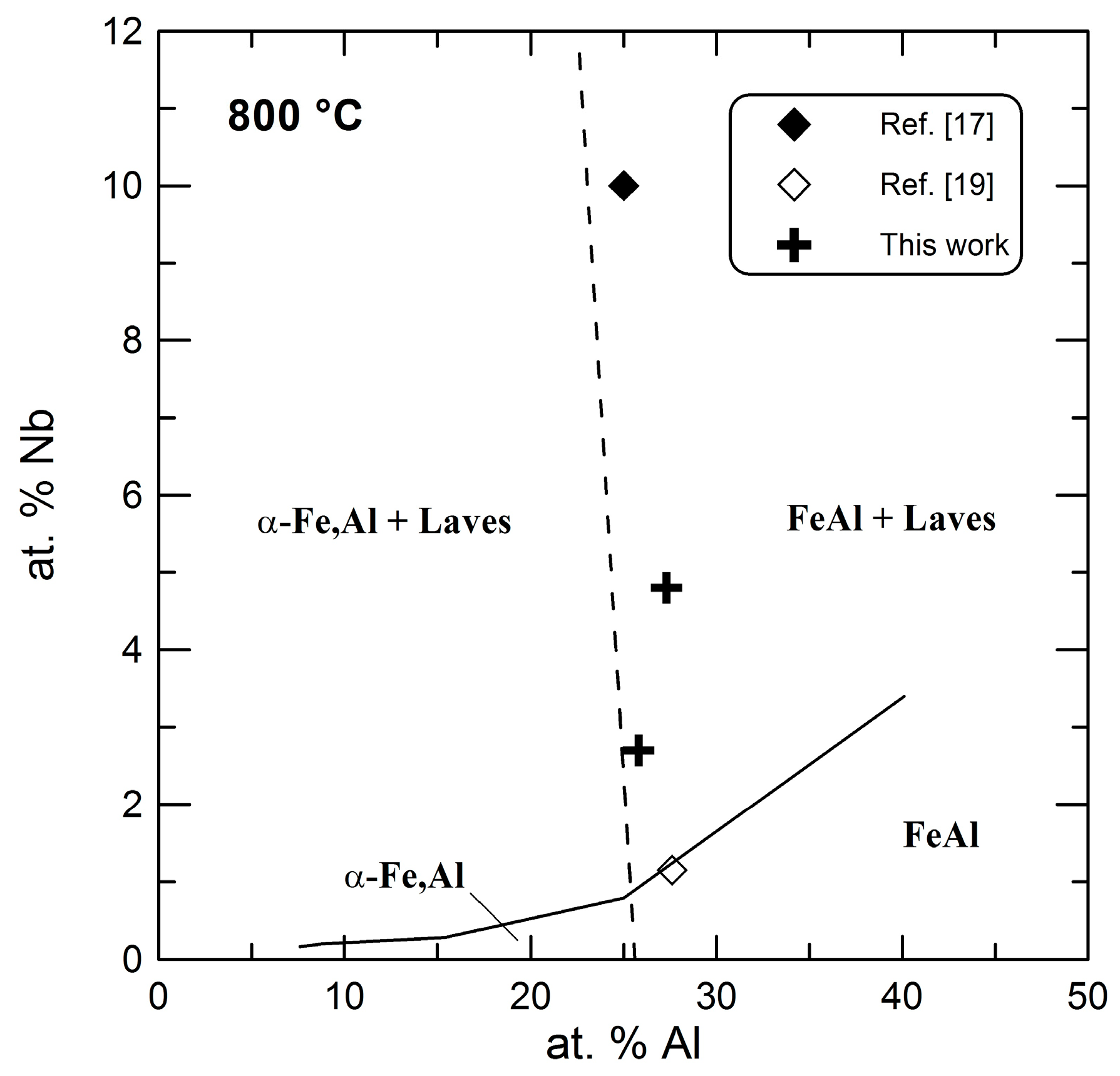 Metals 09 00739 g001