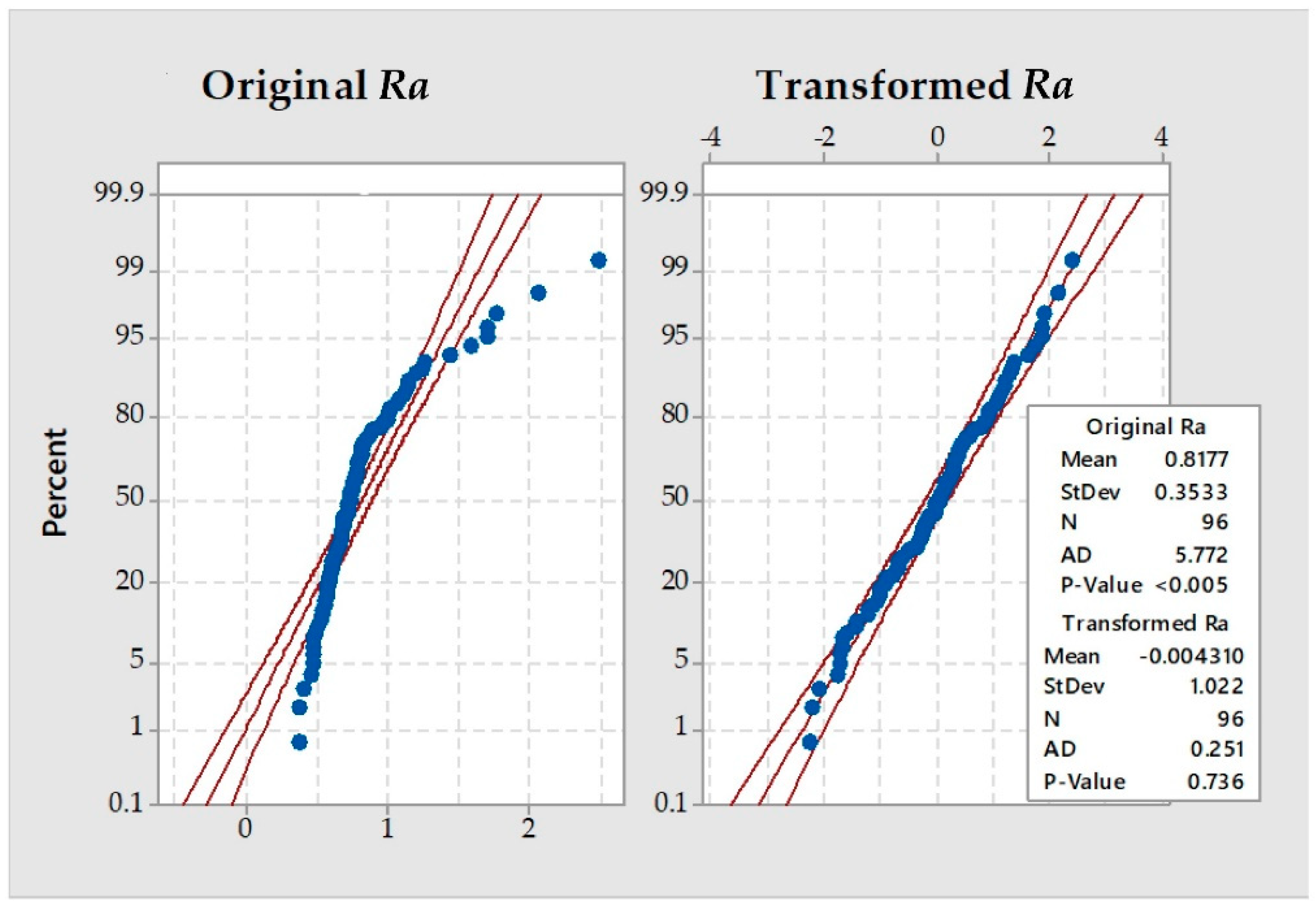 Metals 09 00740 g005