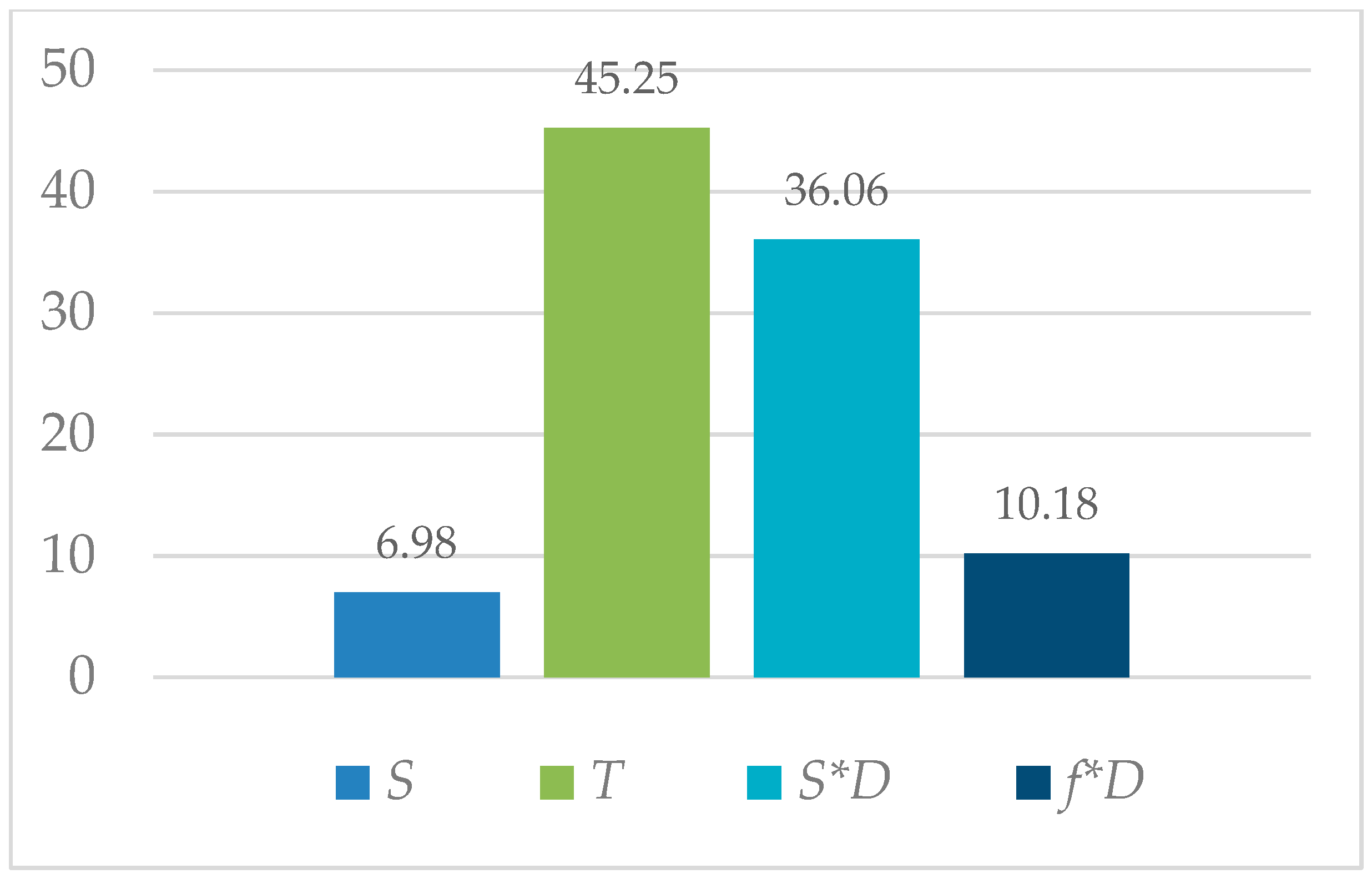 Metals 09 00740 g006