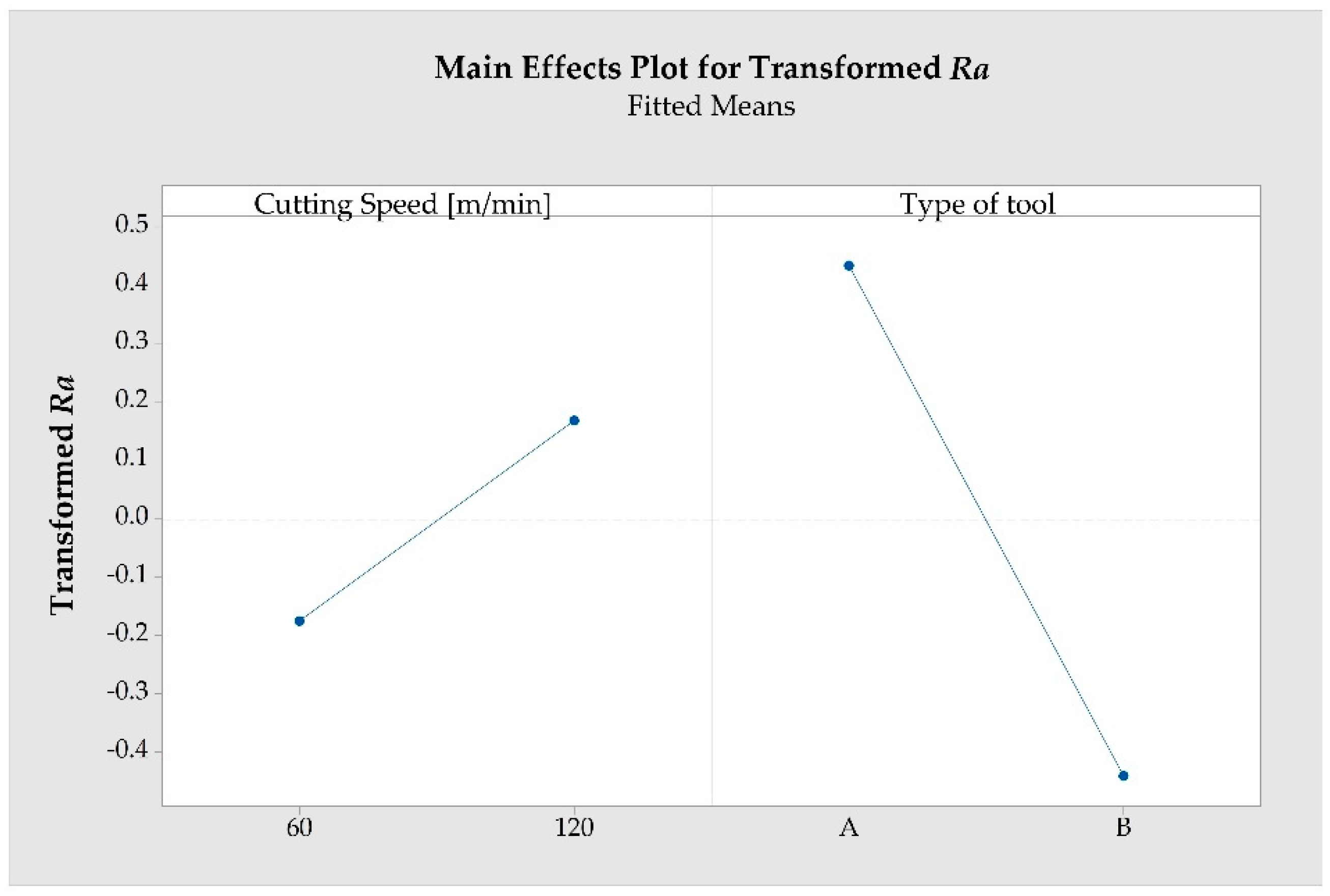 Metals 09 00740 g007