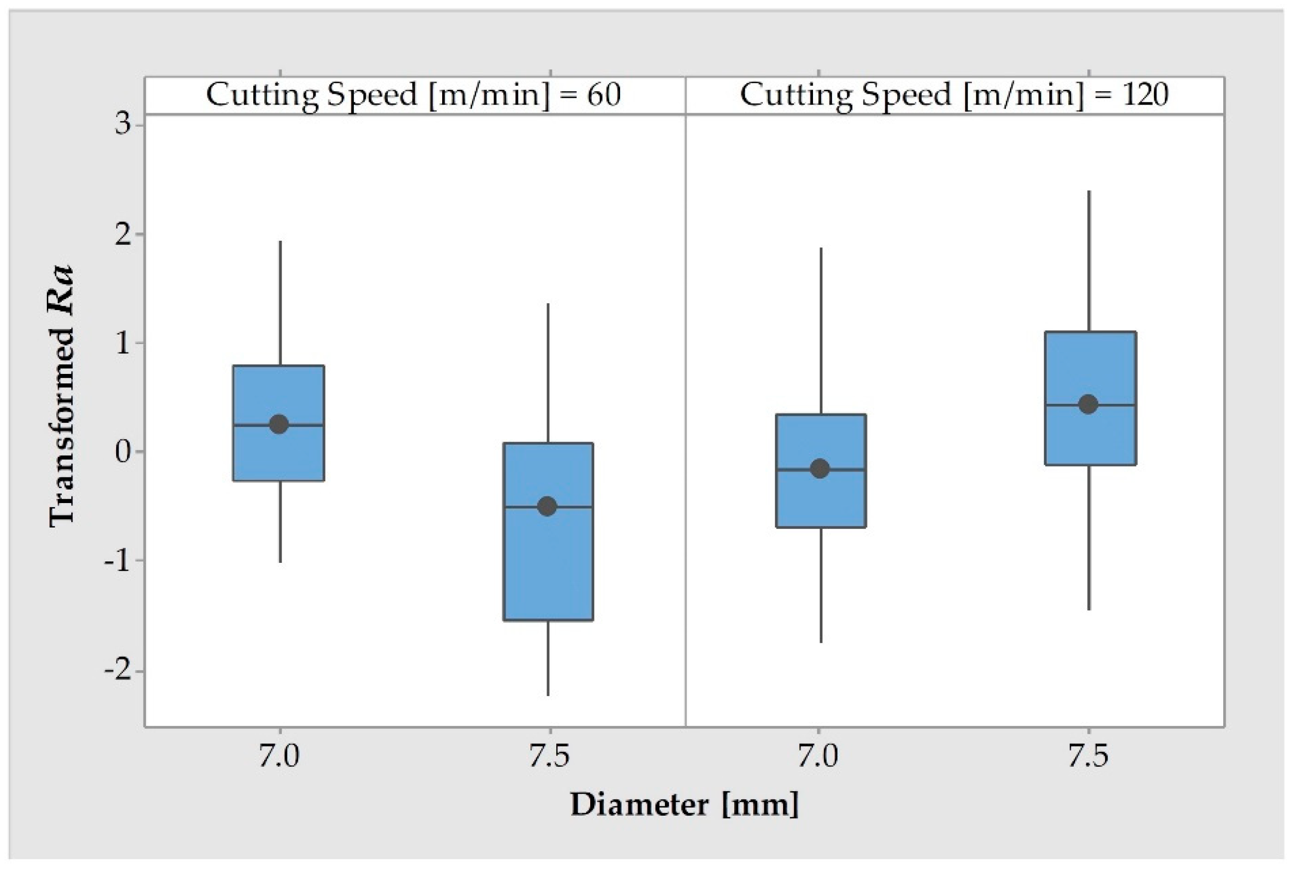 Metals 09 00740 g008