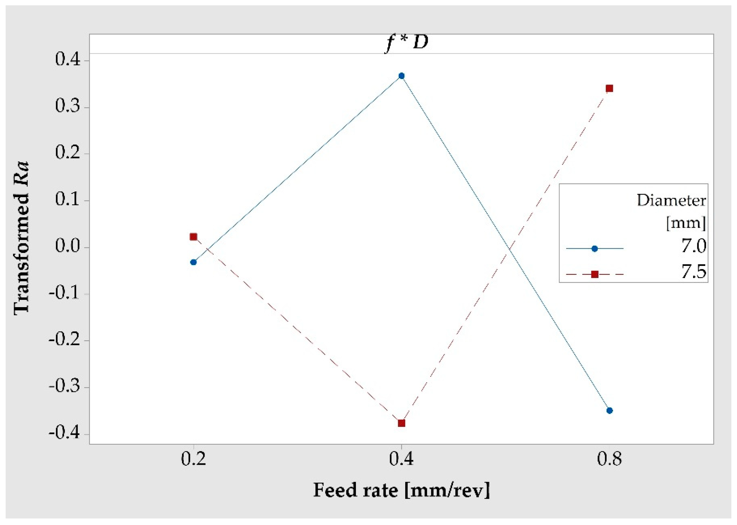 Metals 09 00740 g009
