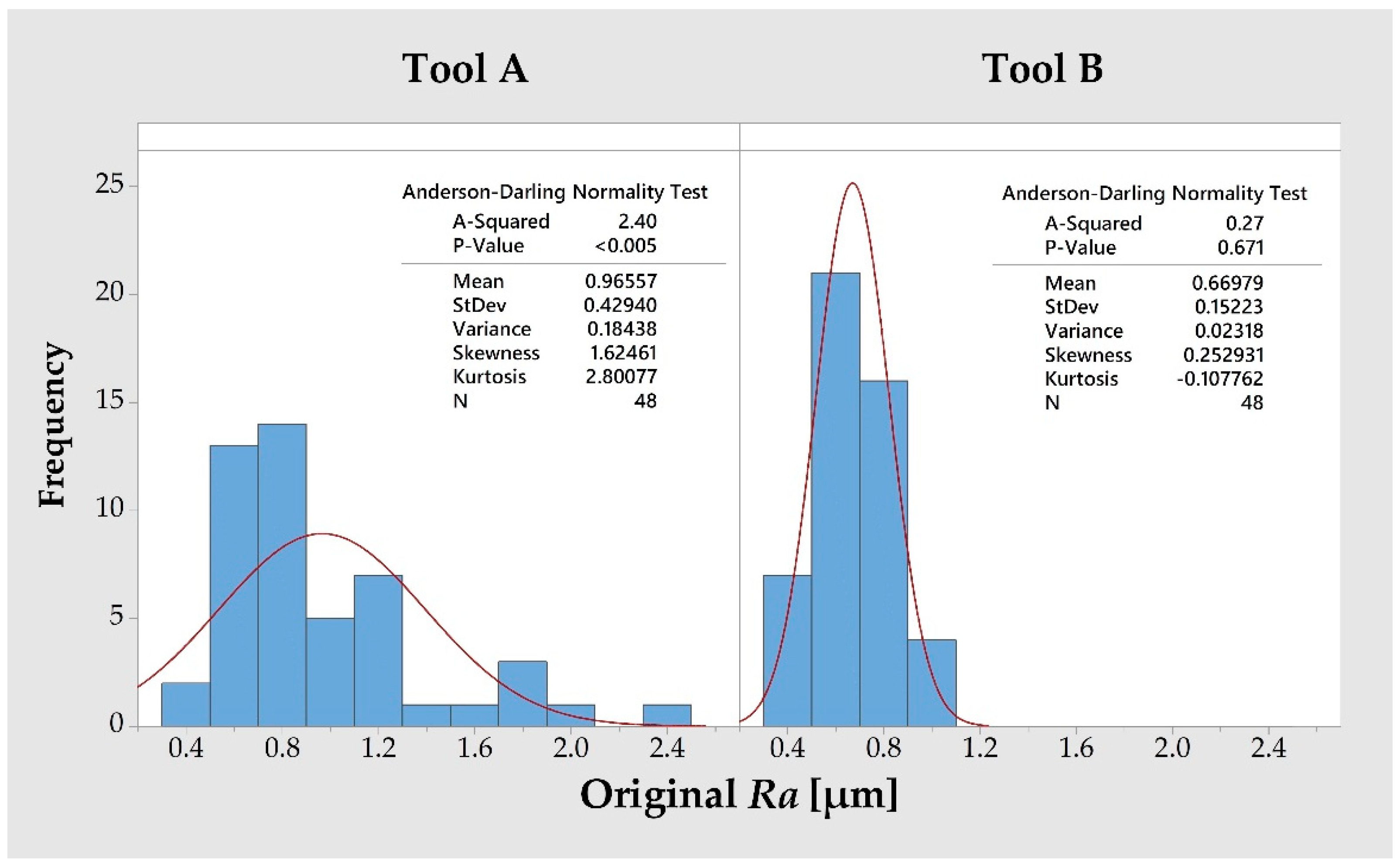 Metals 09 00740 g011