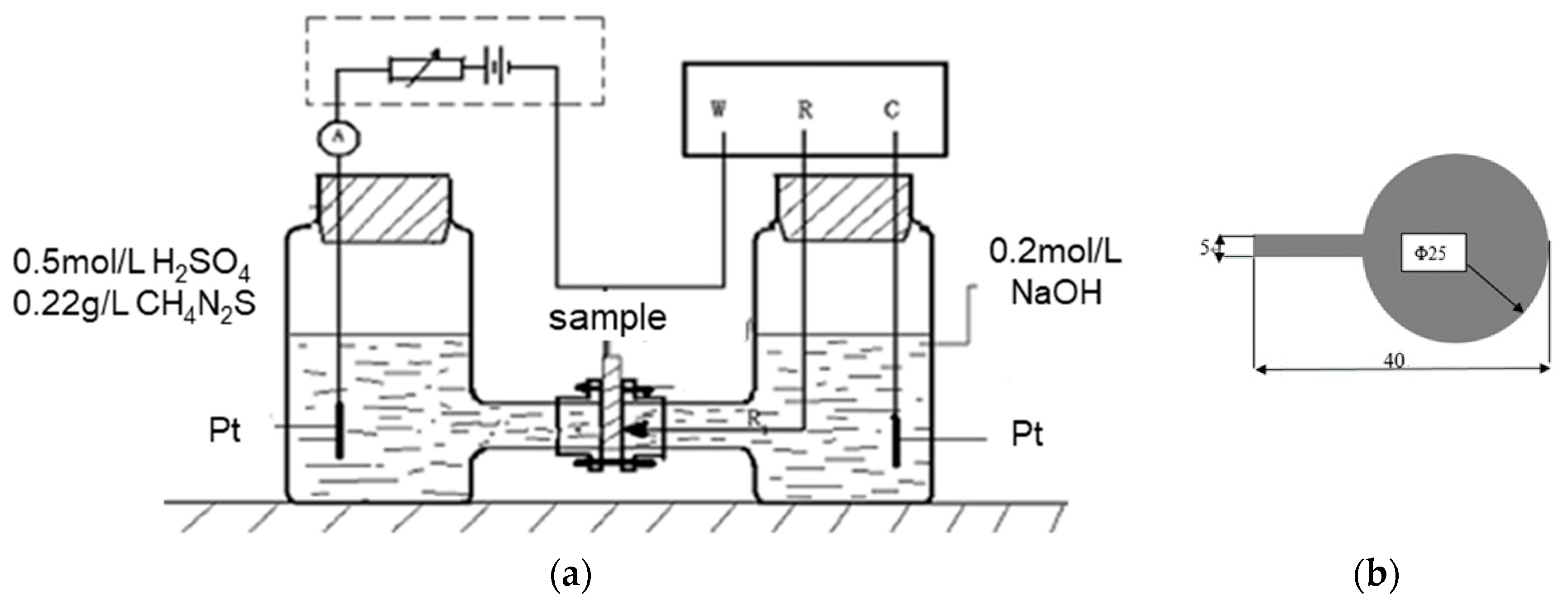 Metals 09 00741 g002