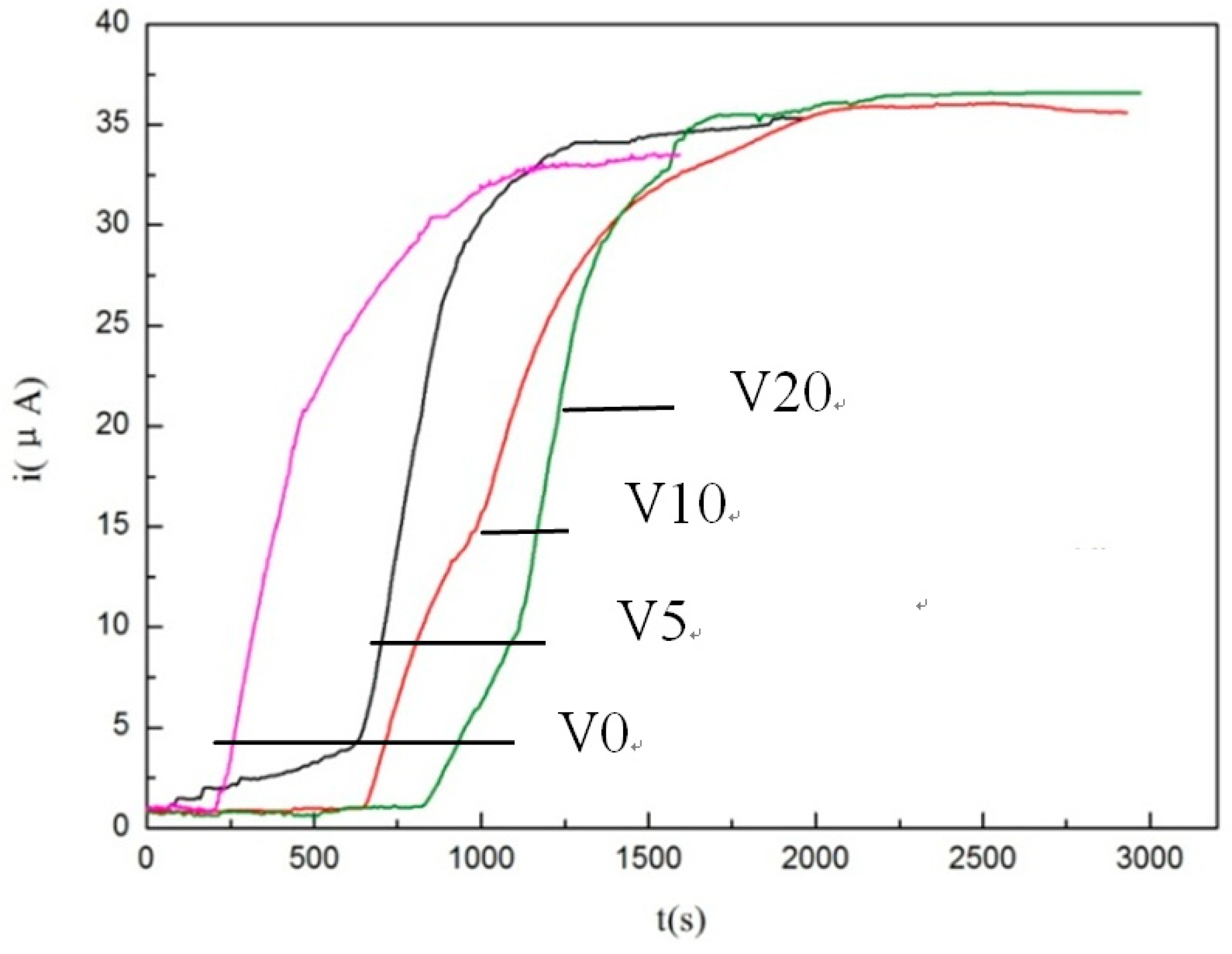 Metals 09 00741 g004