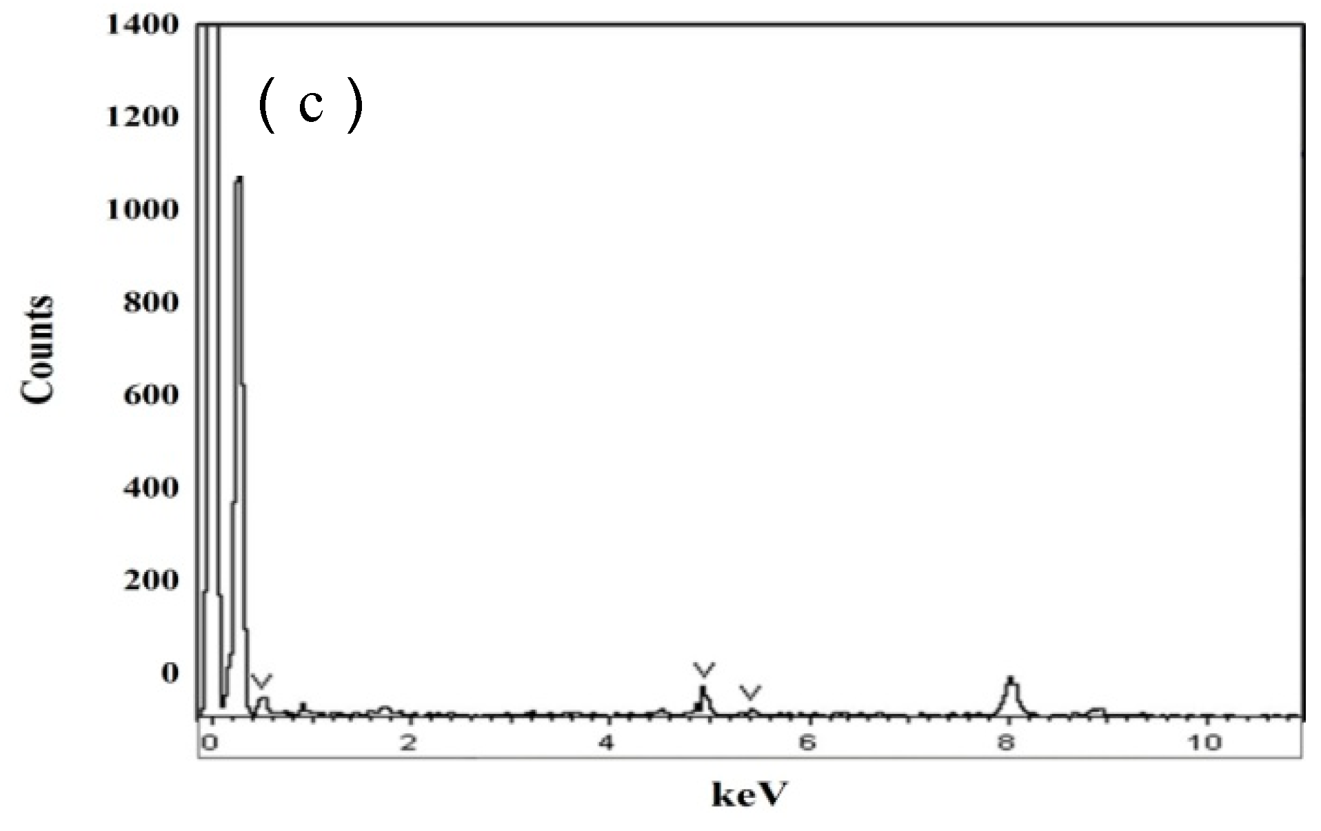 Metals 09 00741 g006b