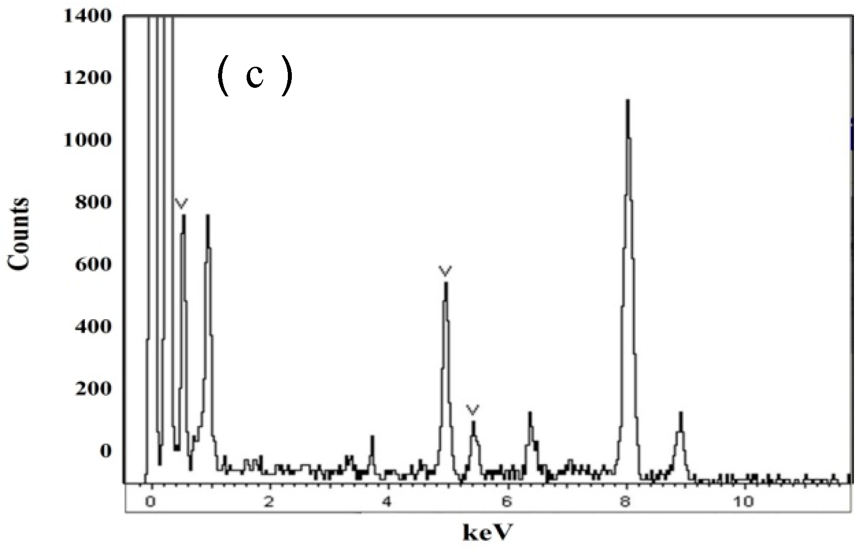 Metals 09 00741 g008b