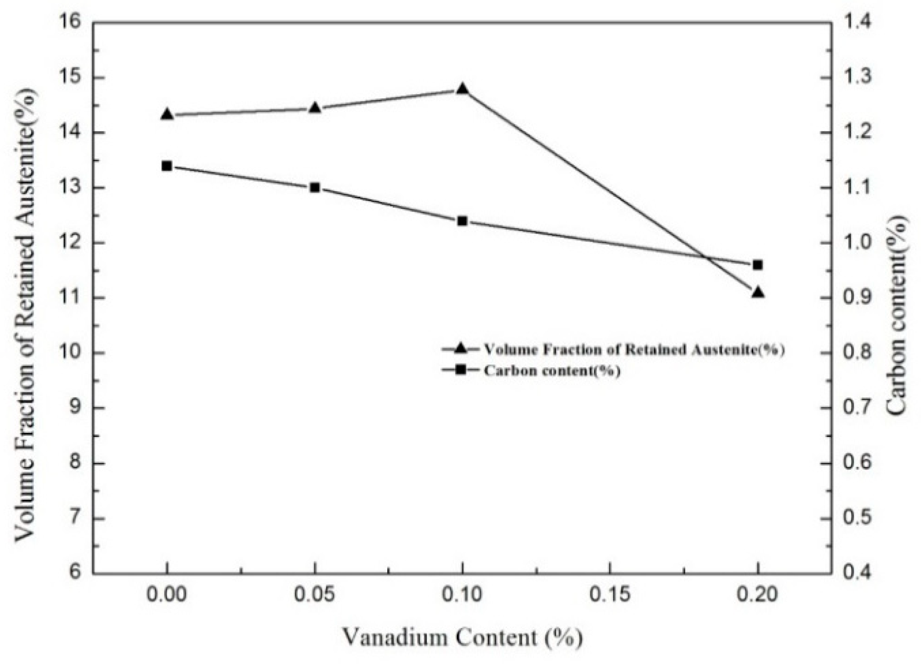 Metals 09 00741 g010
