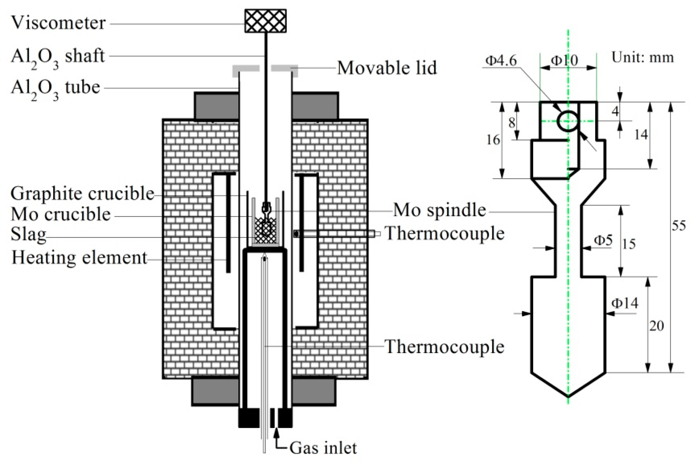 Metals 09 00743 g001